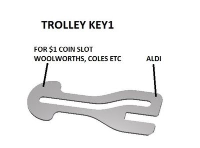 TROLLEY KEY COIN + ALDI
