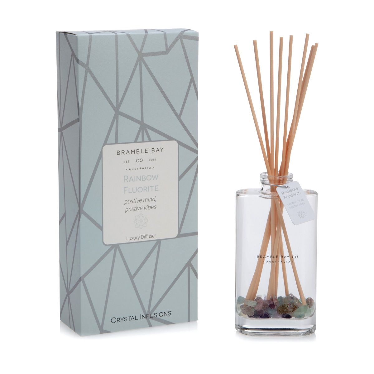 Rainbow Fluorite Crystal Infusions Diffuser (Grapefruit CocoLime)
