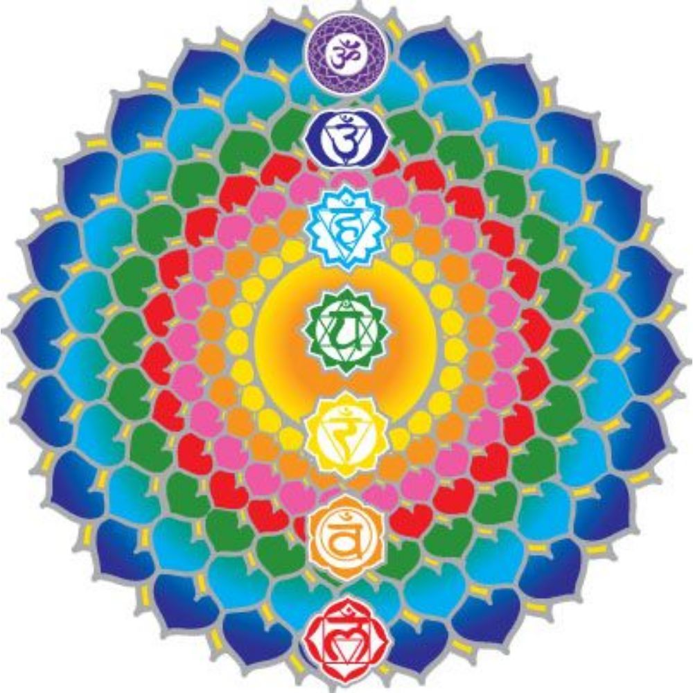 Sunseal Chakra Healing 14cm Window Sticker