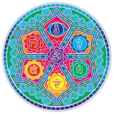 Sunseal Chakra Awakening 14cm Window Sticker