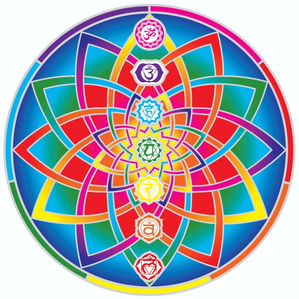 Sunseal Cosmic Chakra Mandala 14cm Window Sticker