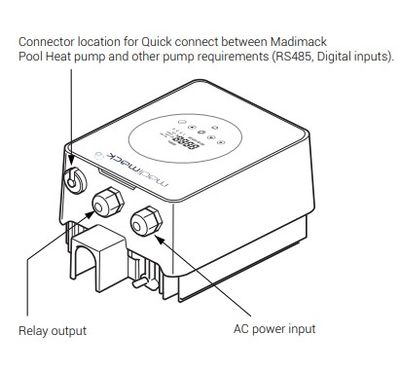 Madimack Inverflow Eco Quick Connect Comms Cable