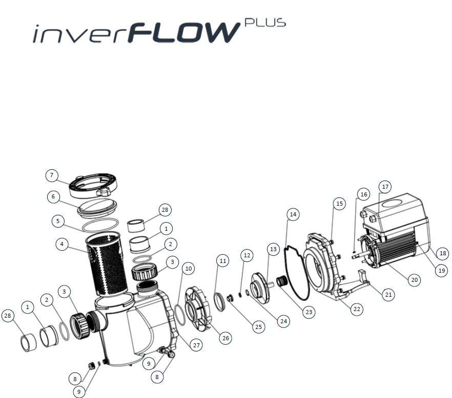 INVERFLOW PLUS SPARE PARTS INVERFLOW PLUS SPARE PARTS