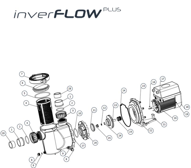 INVERFLOW PLUS SPARE PARTS