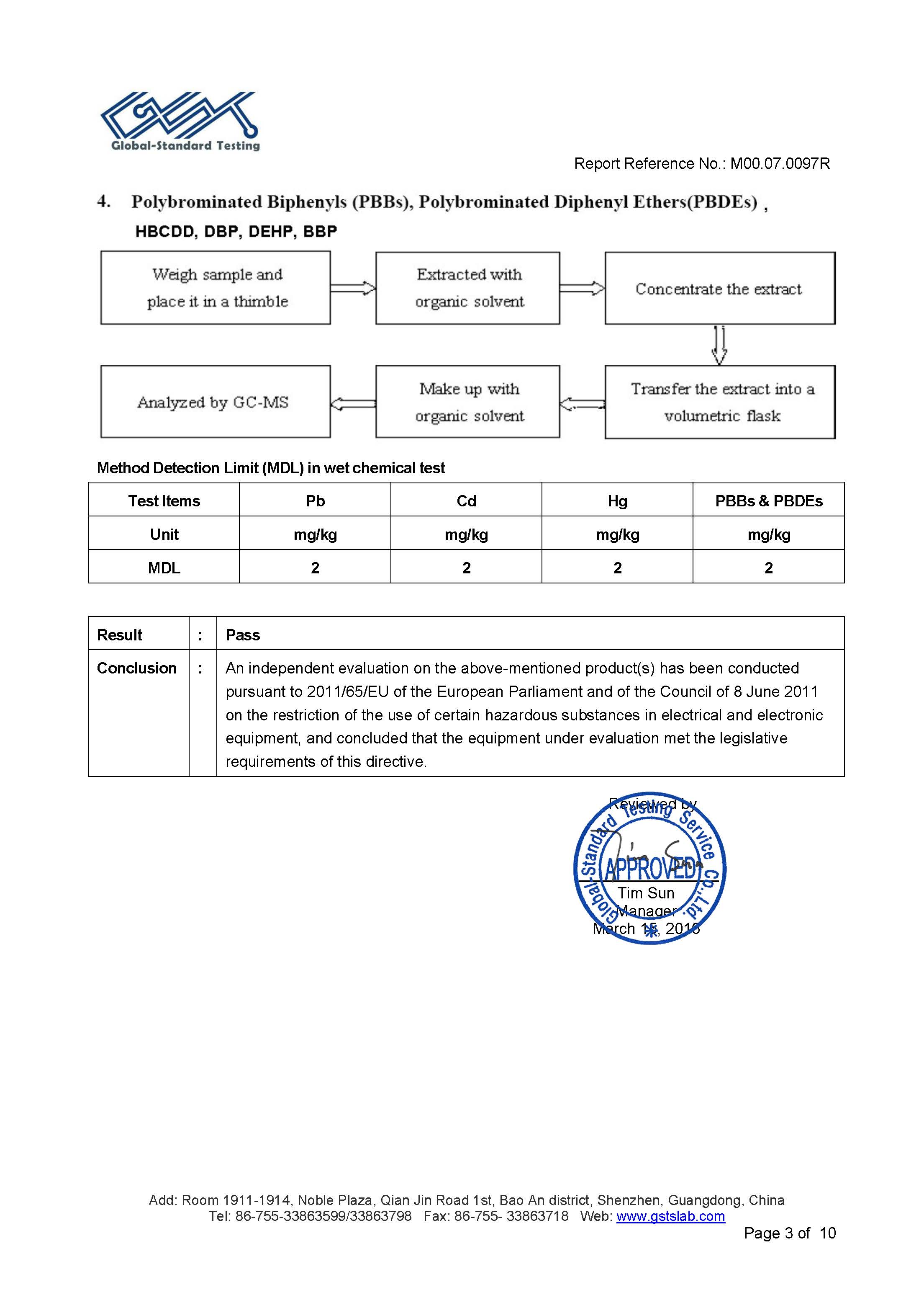 EU RoHS test report page 3