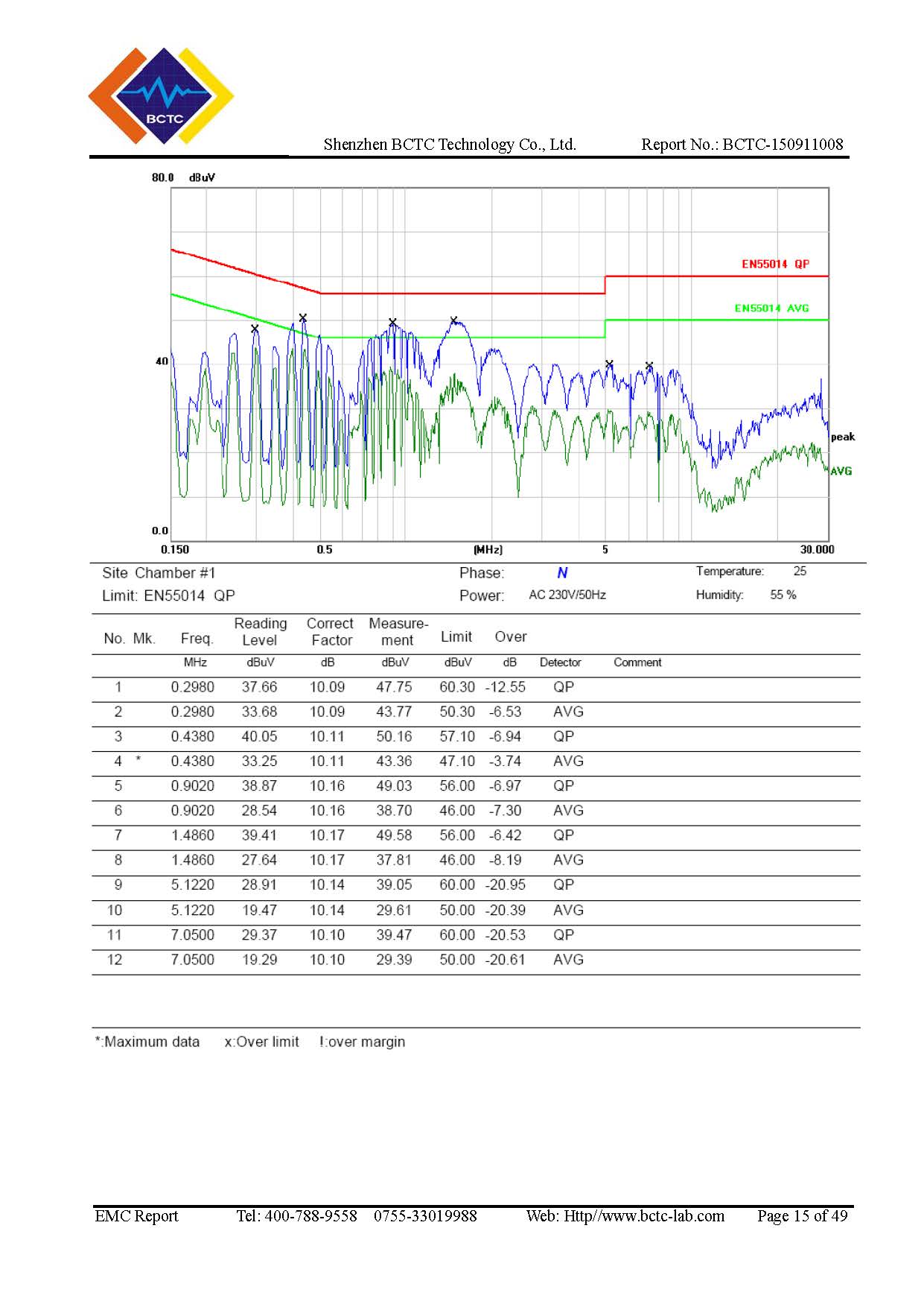 breathe-safe-ce-report-page-15.jpg