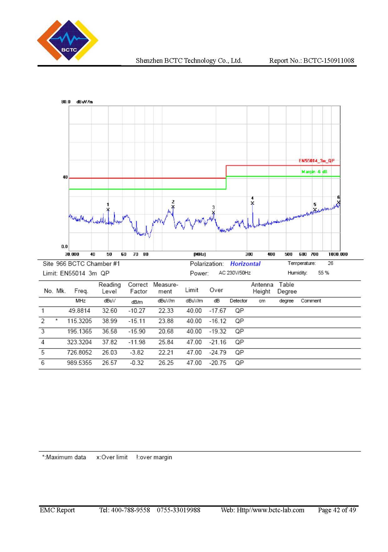 breathe-safe-ce-report-page-42.jpg