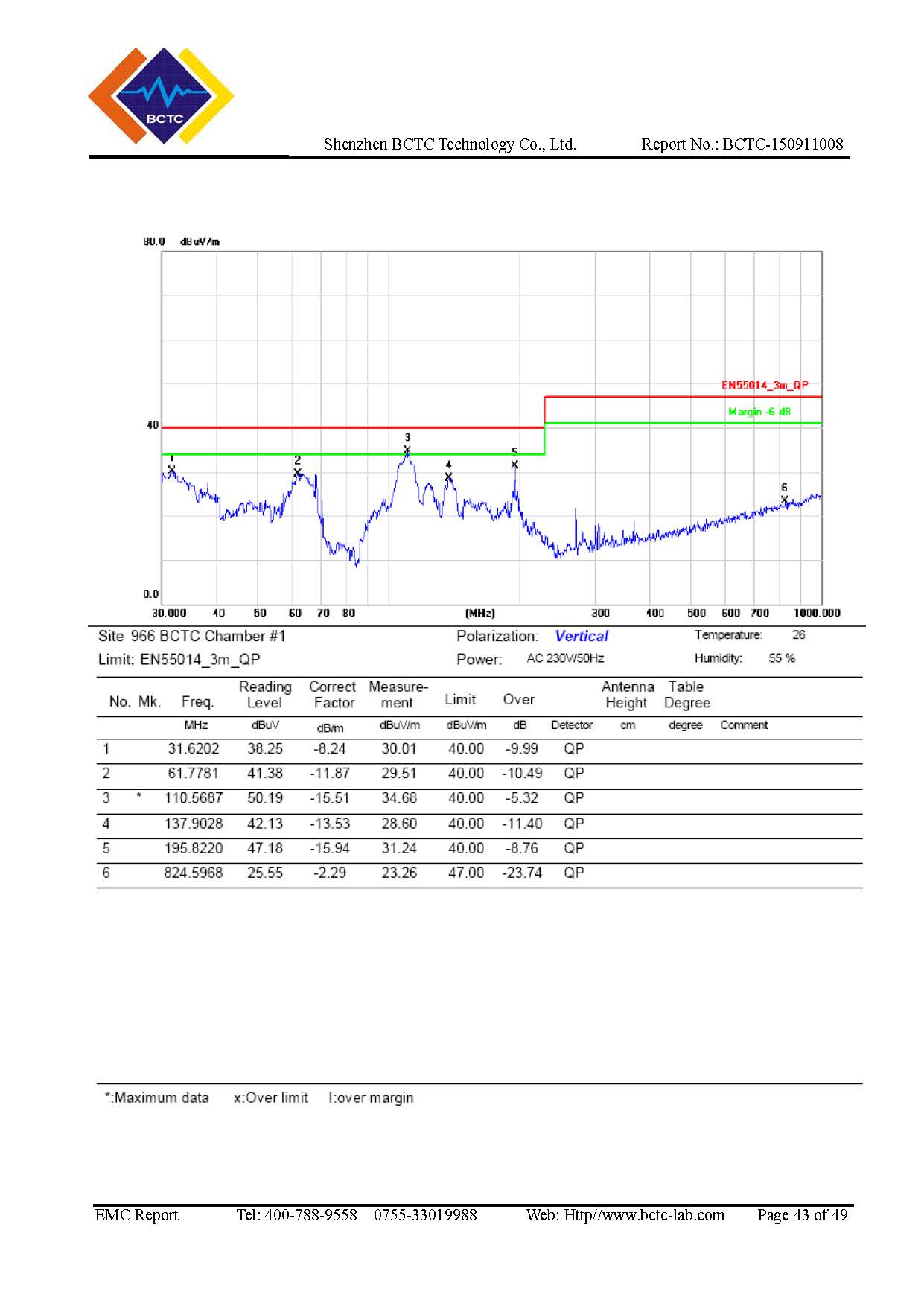 breathe-safe-ce-report-page-43.jpg