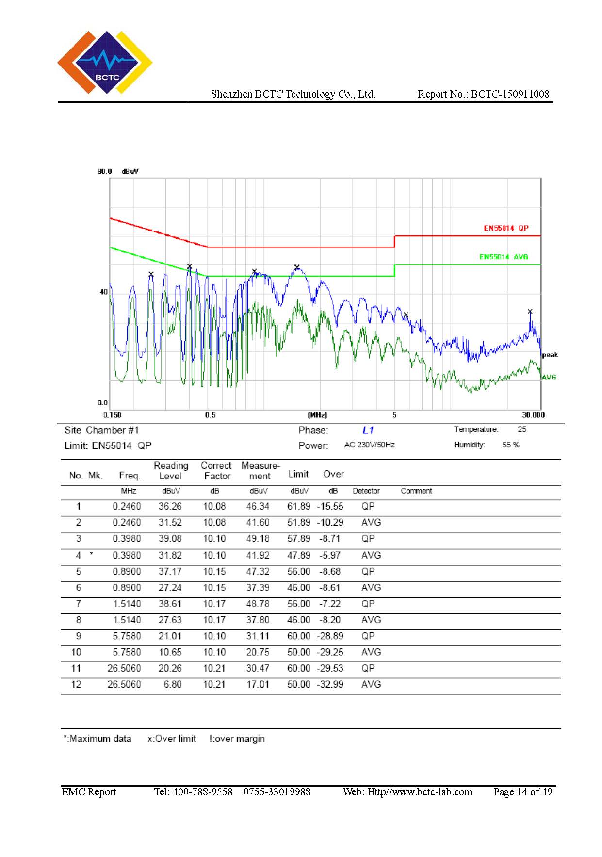 breathe-safe-ce-report-page-14.jpg
