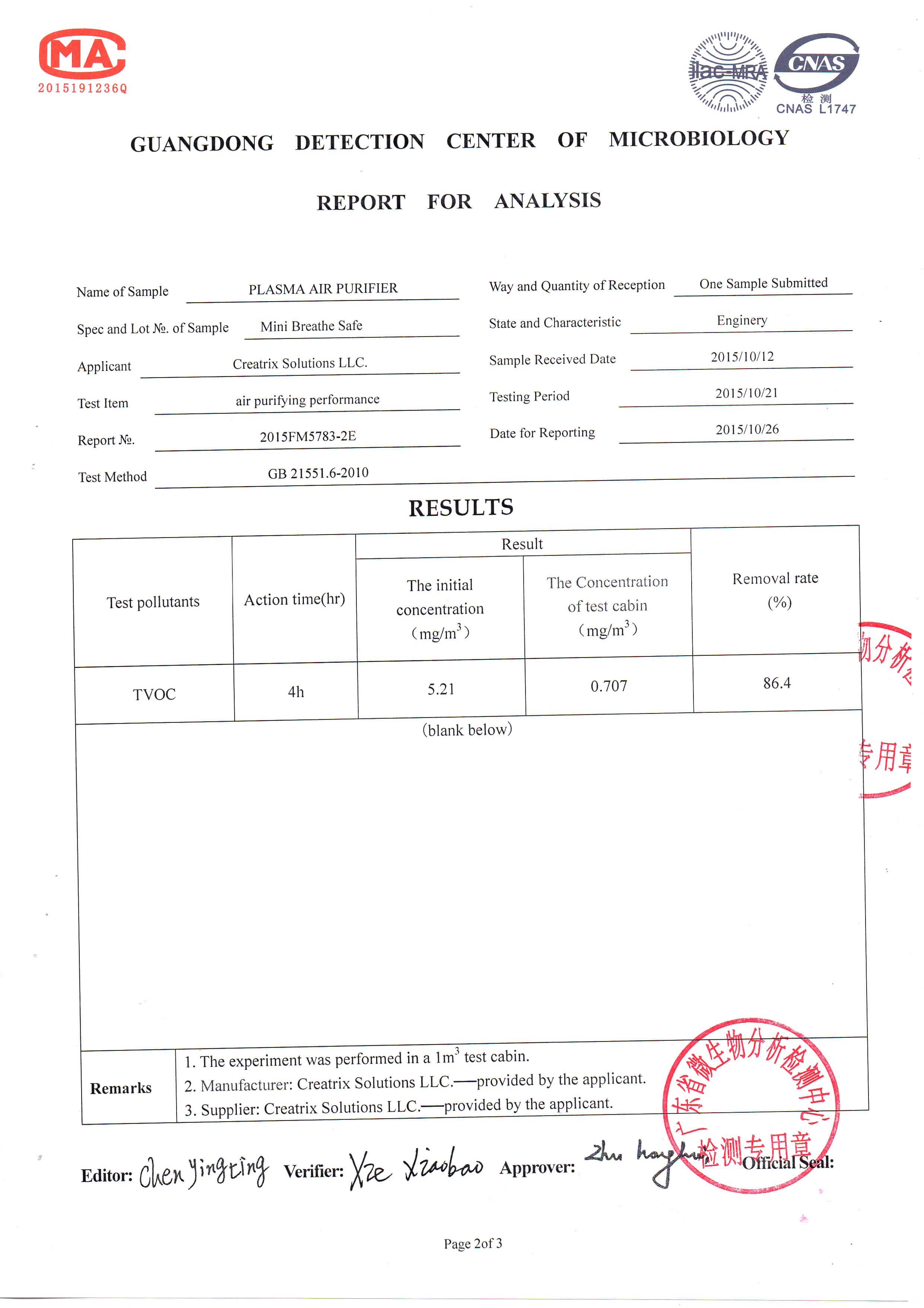 Breathe Safe VOCs Test Results Page 