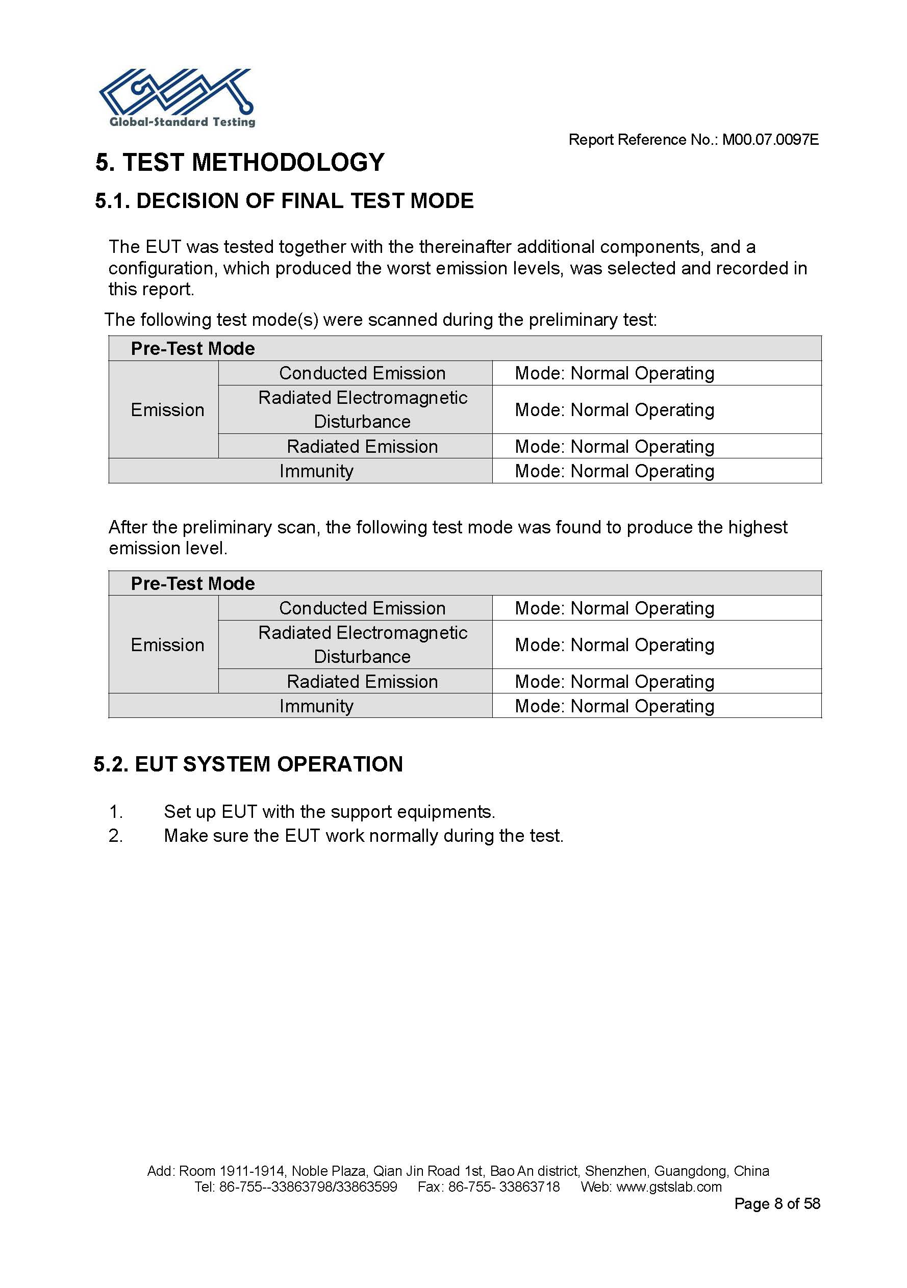 Sauna Fix EU CE EMC test report page 8 of 58