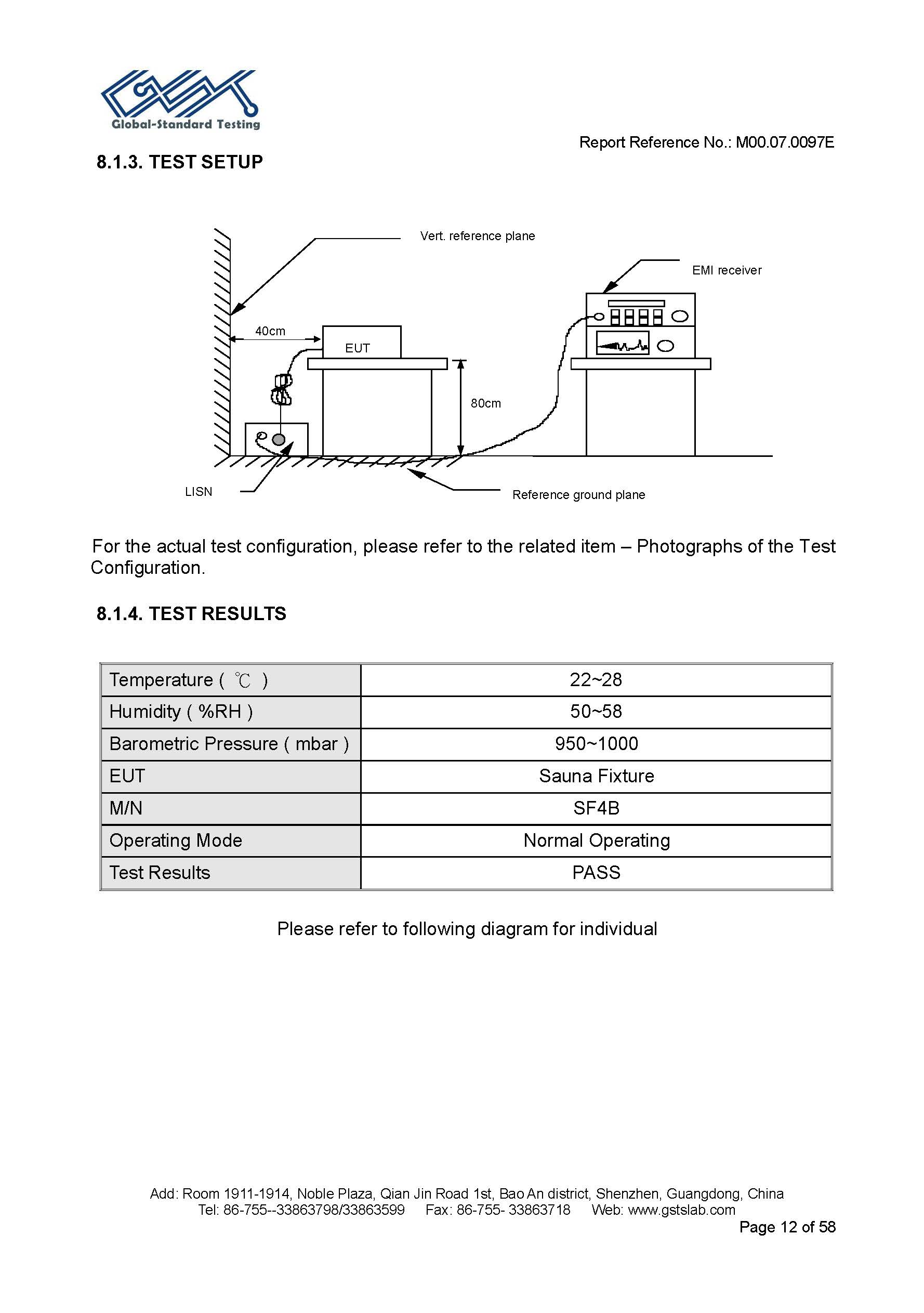 Sauna Fix EU CE EMC test report page 12 of 58