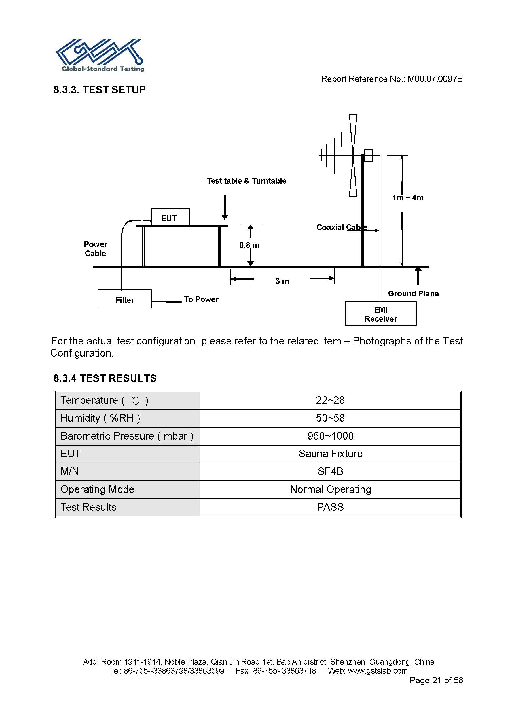 Sauna Fix EU CE EMC test report page 21 of 58
