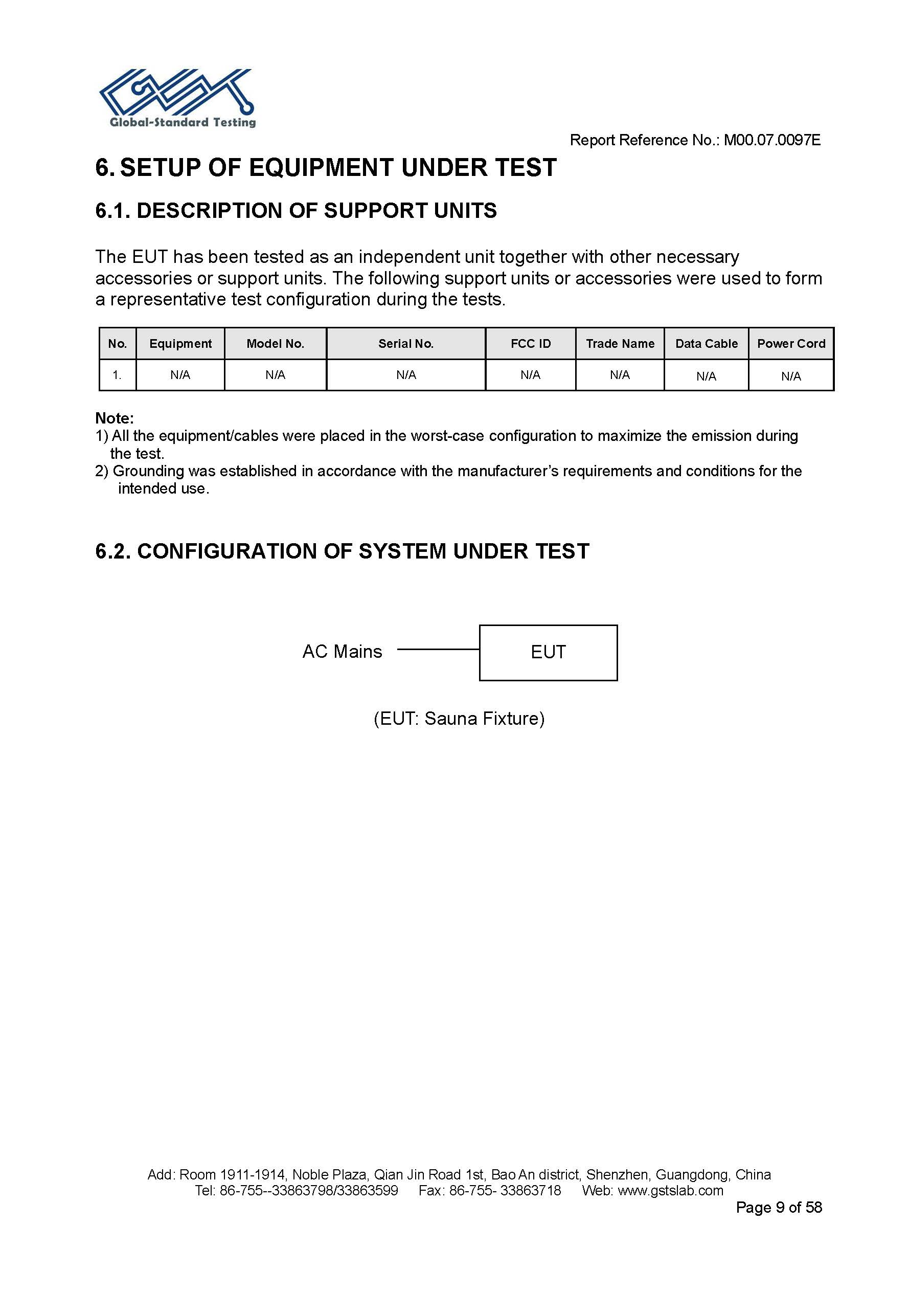 Sauna Fix EU CE EMC test report page 9 of 58