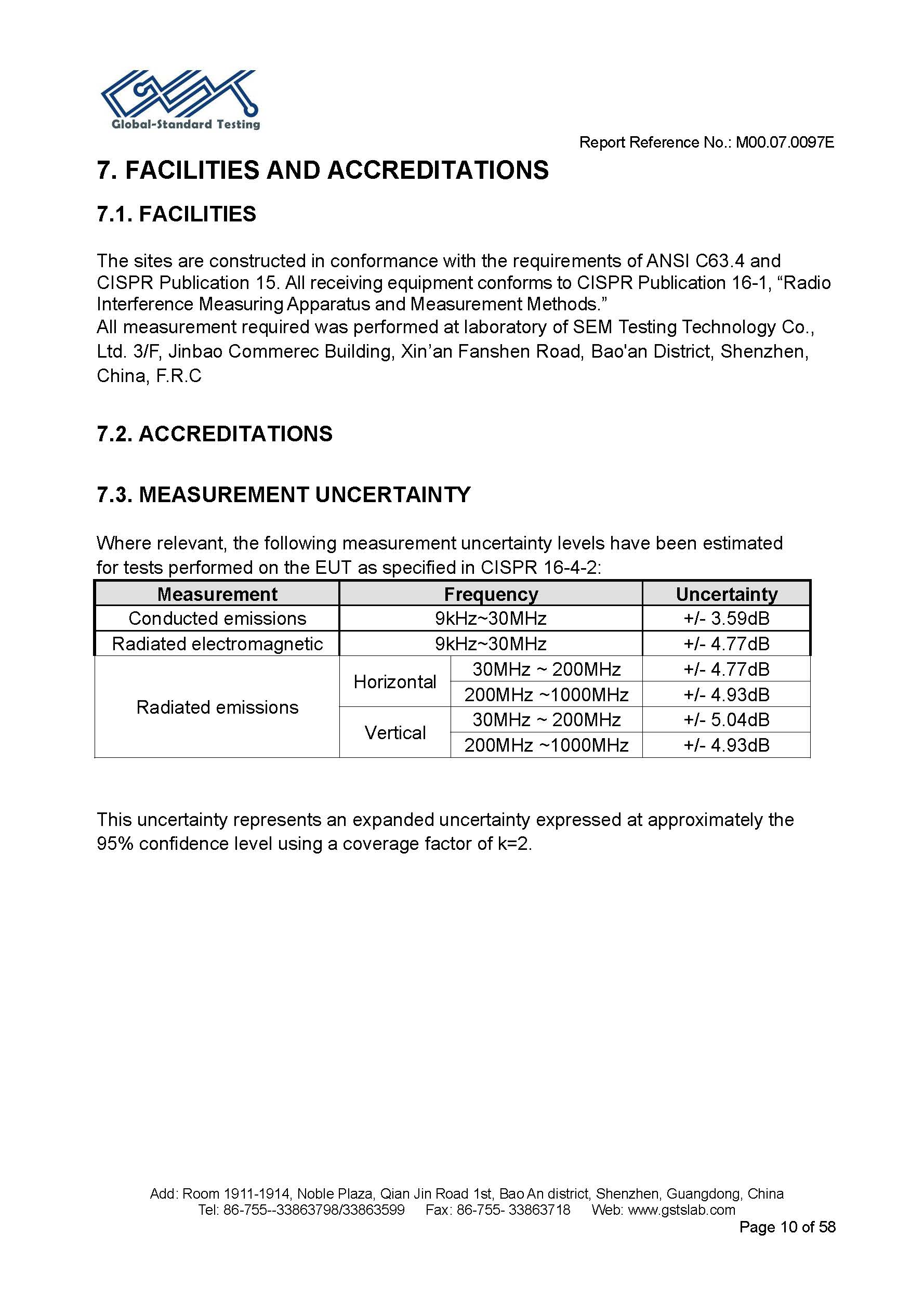 Sauna Fix EU CE EMC test report page 10 of 58