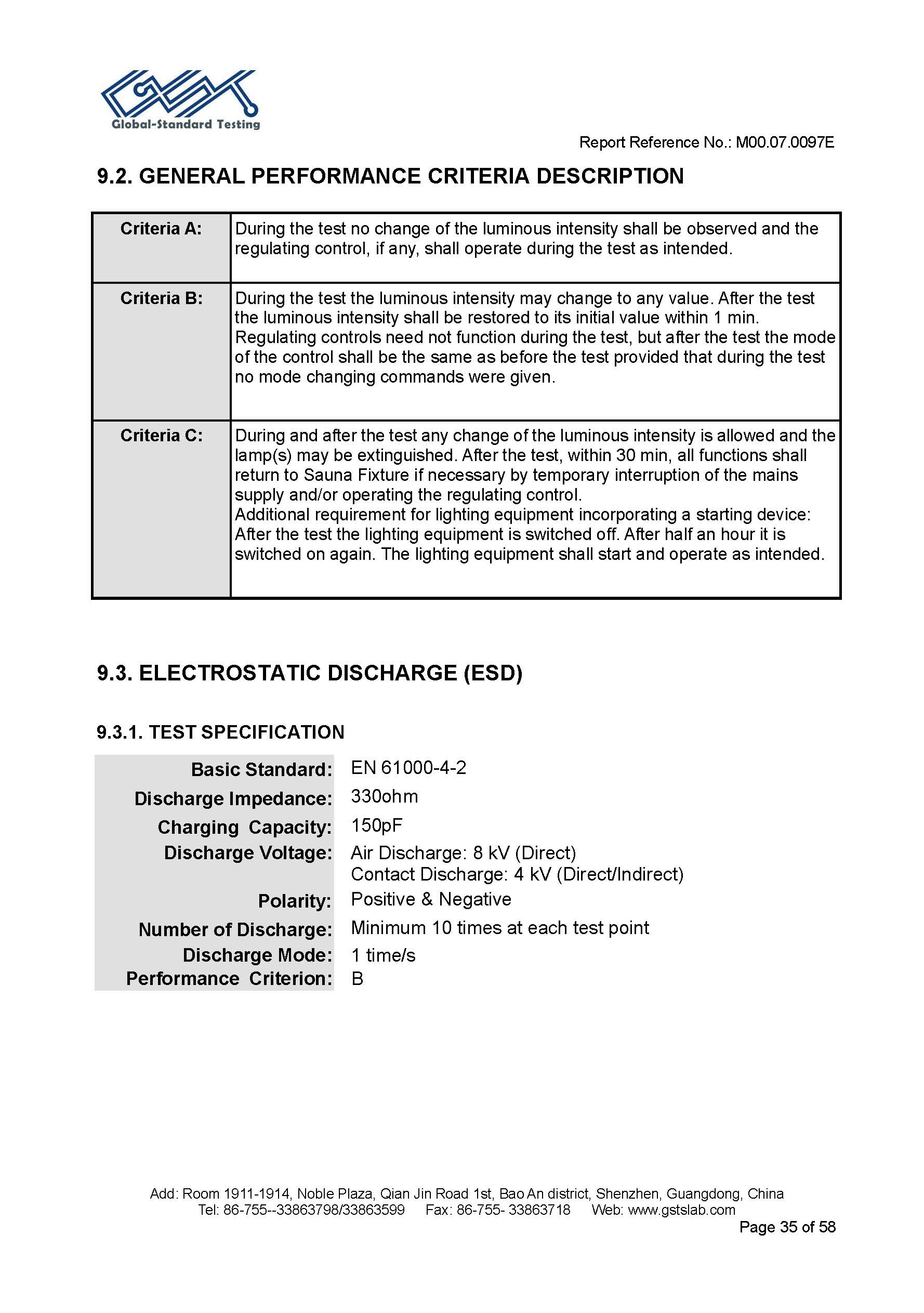 Sauna Fix EU CE EMC test report page 35 of 58