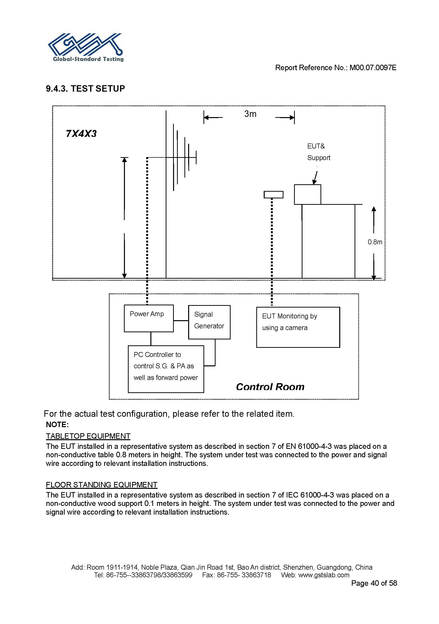 Sauna Fix EU CE EMC test report page 40 of 58