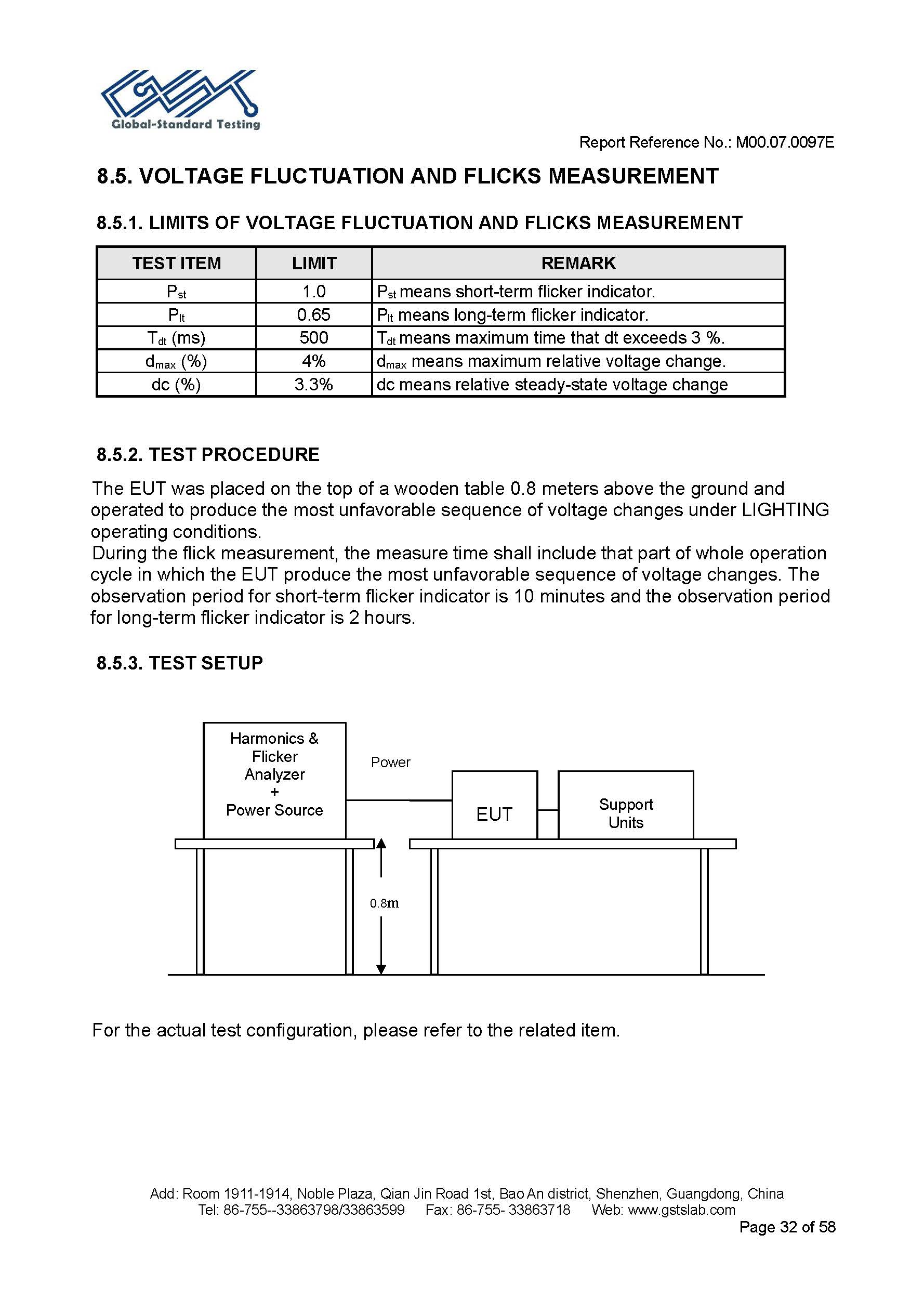 Sauna Fix EU CE EMC test report page 32 of 58