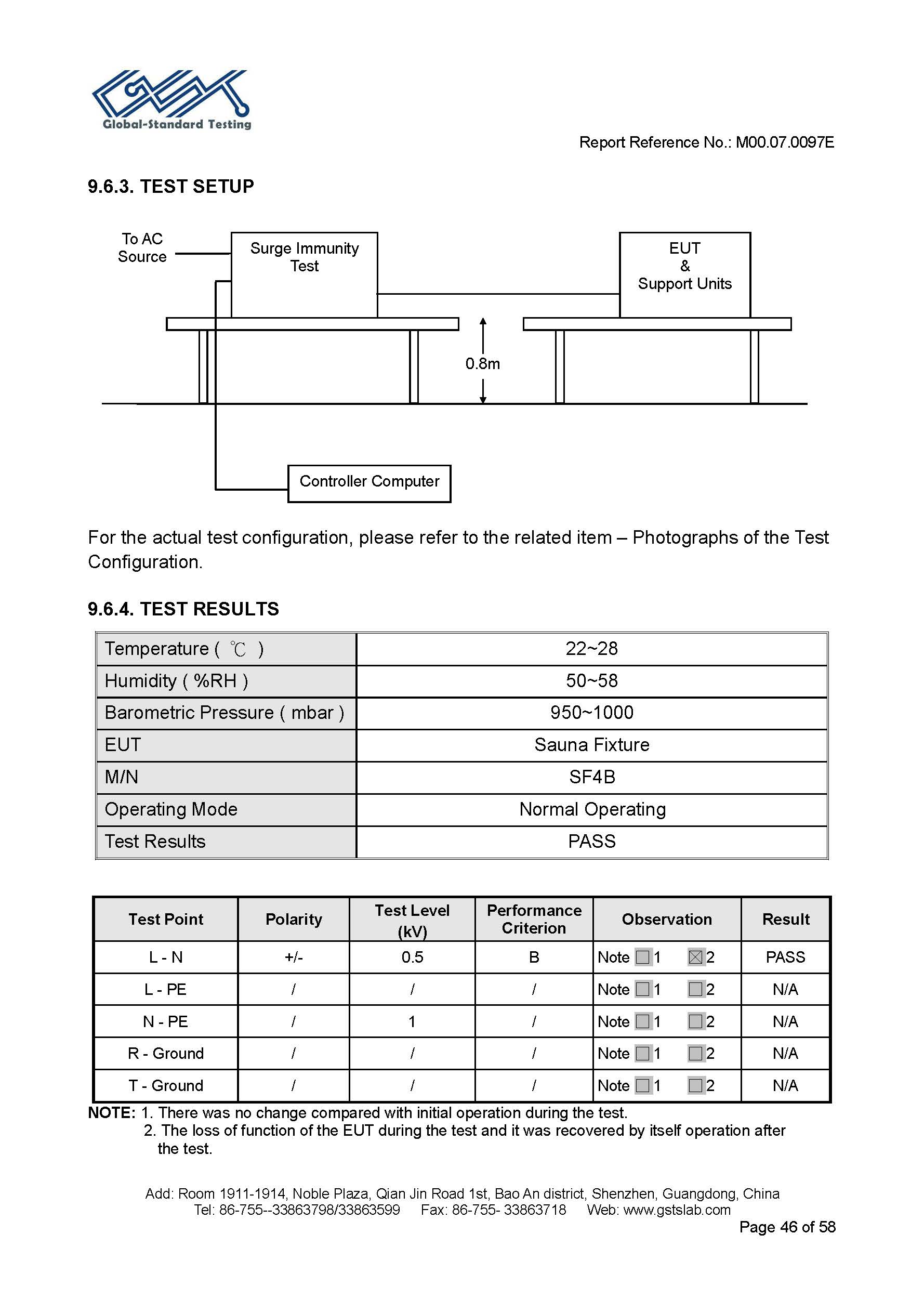 Sauna Fix EU CE EMC test report page 46 of 58
