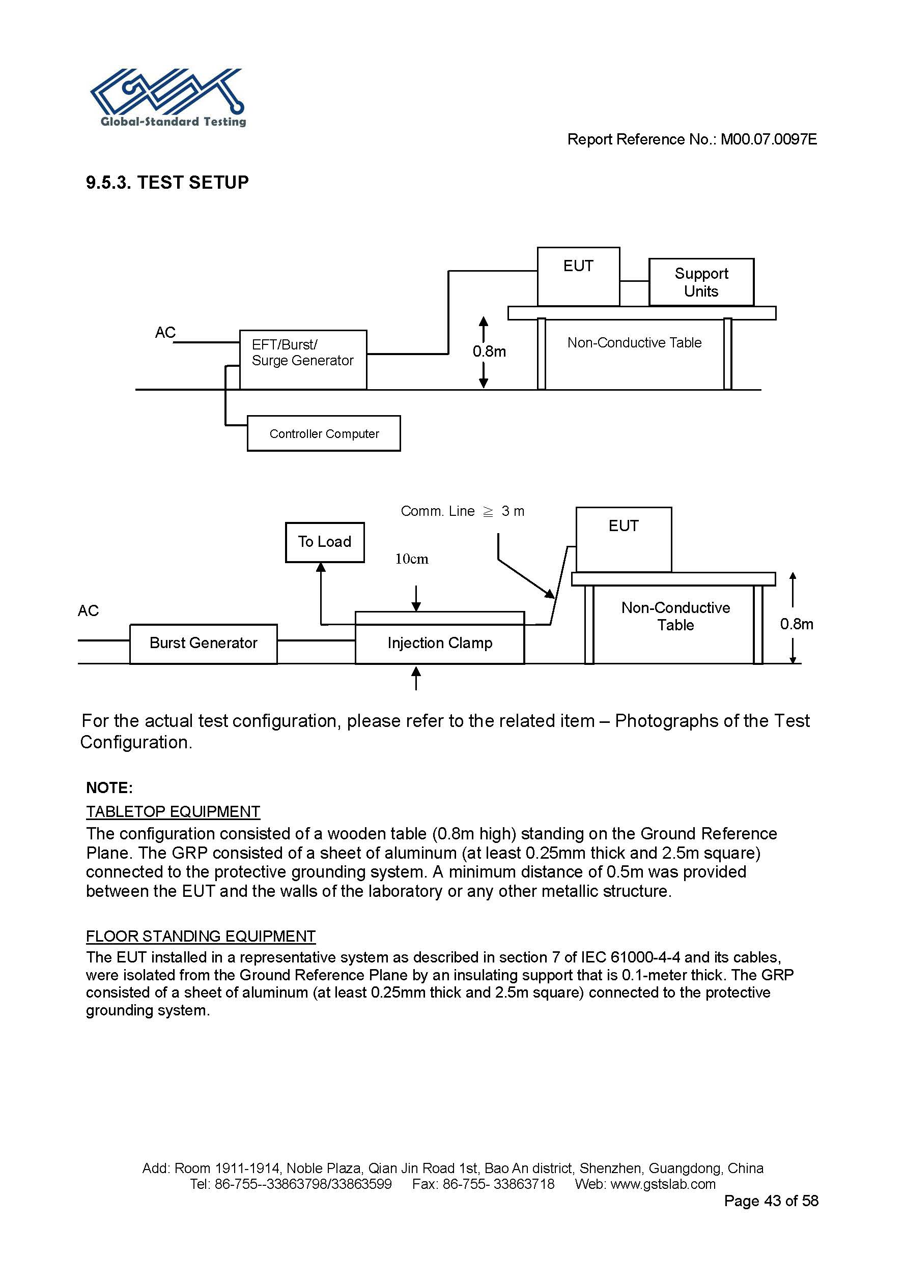 Sauna Fix EU CE EMC test report page 43 of 58
