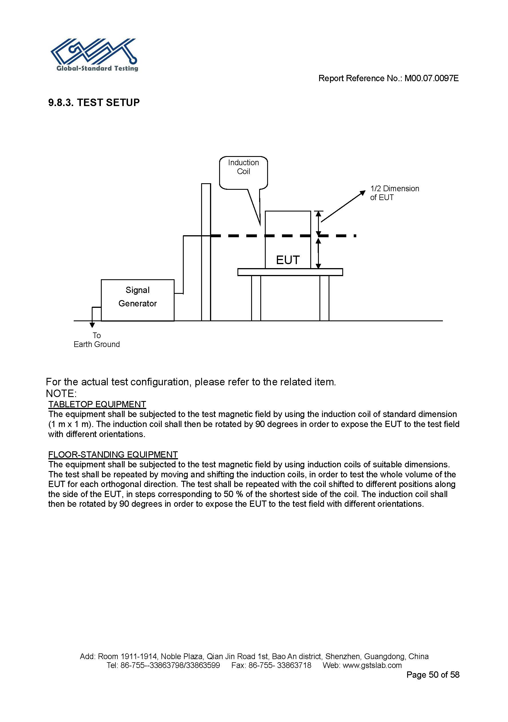 Sauna Fix EU CE EMC test report page 50 of 58