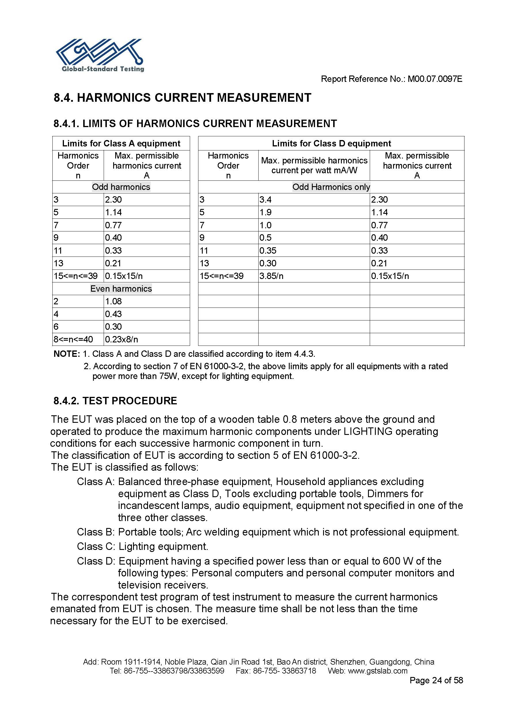 Sauna Fix EU CE EMC test report page 24 of 58