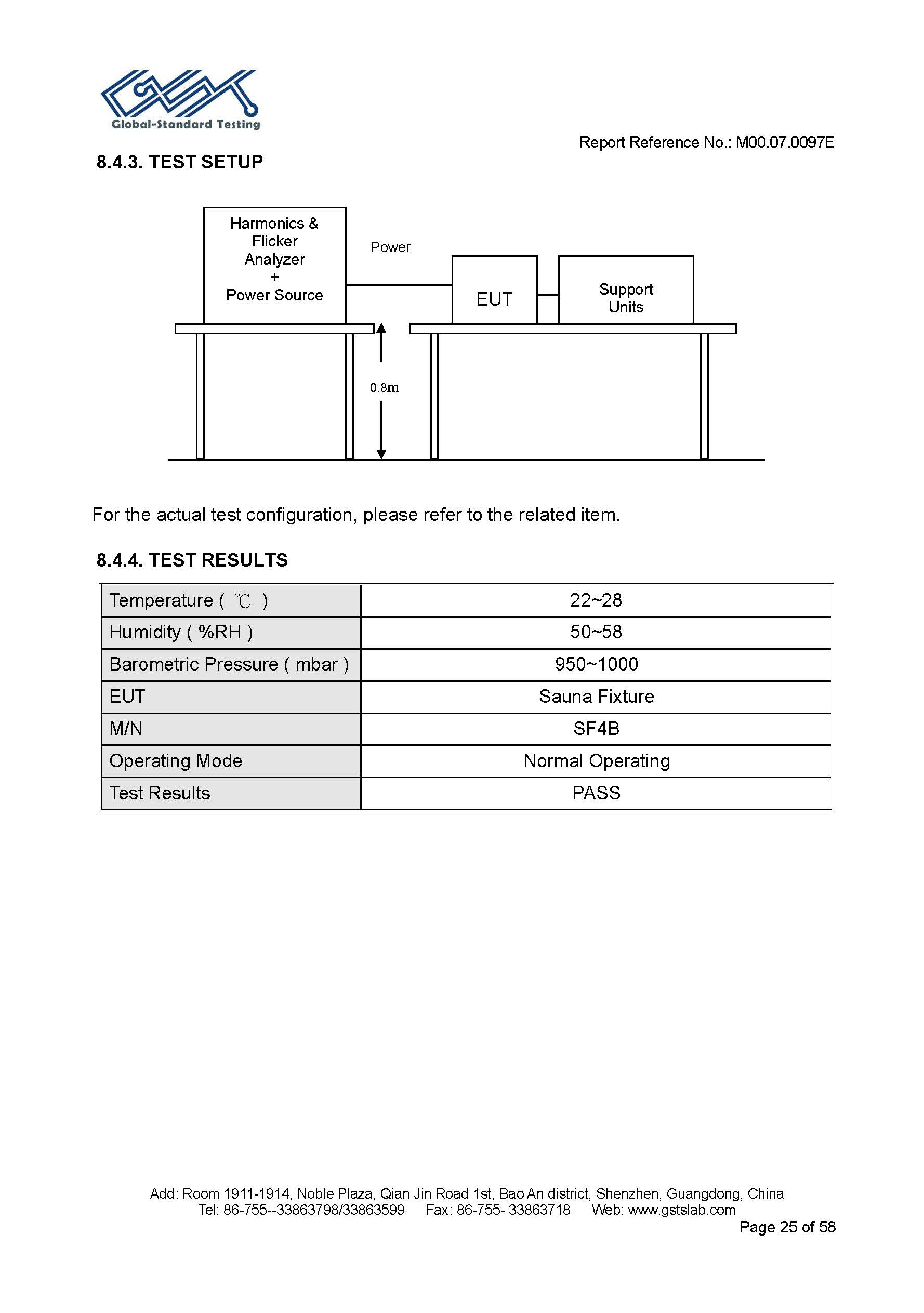 Sauna Fix EU CE EMC test report page 25 of 58