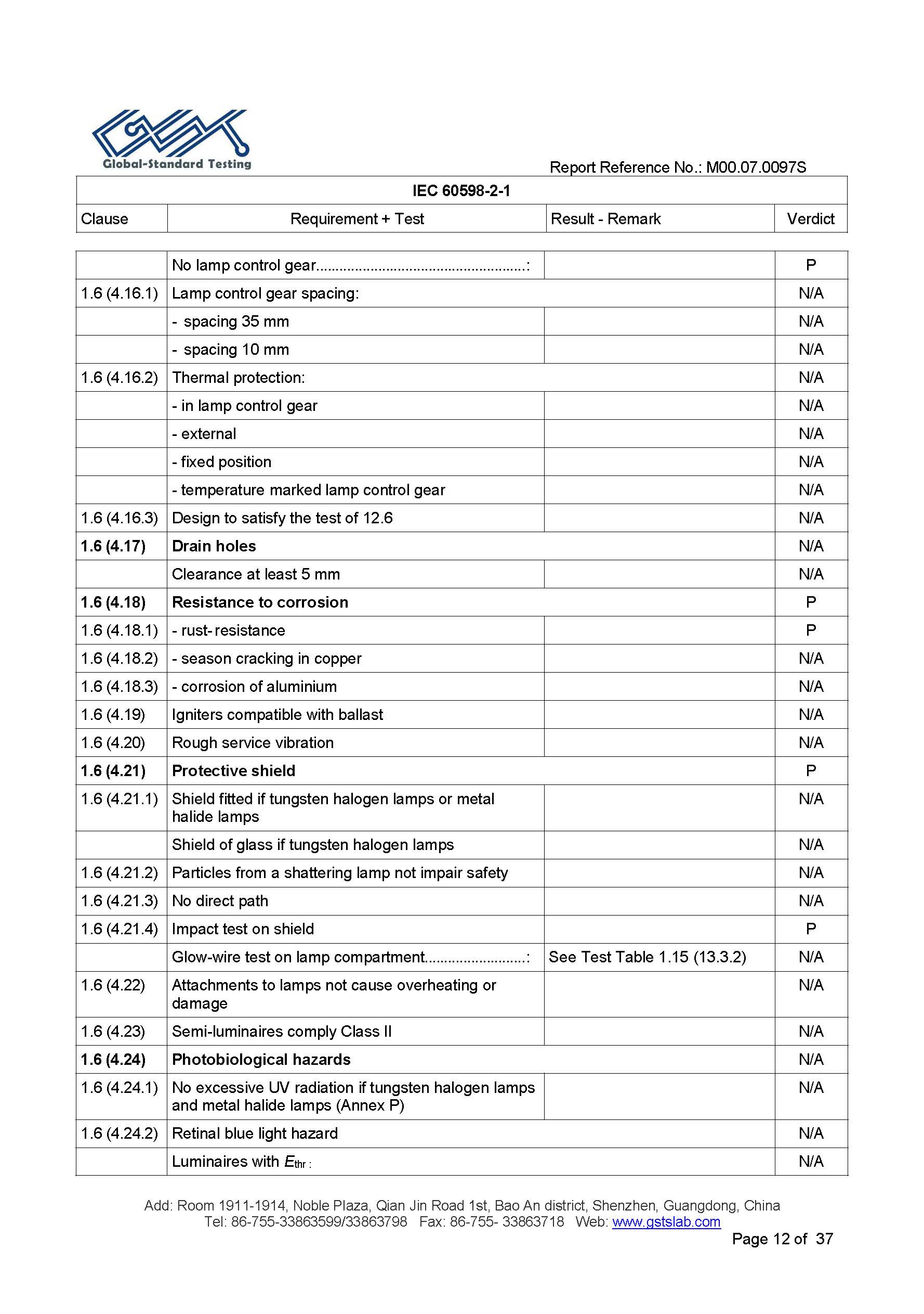 EU LVD test report page 12