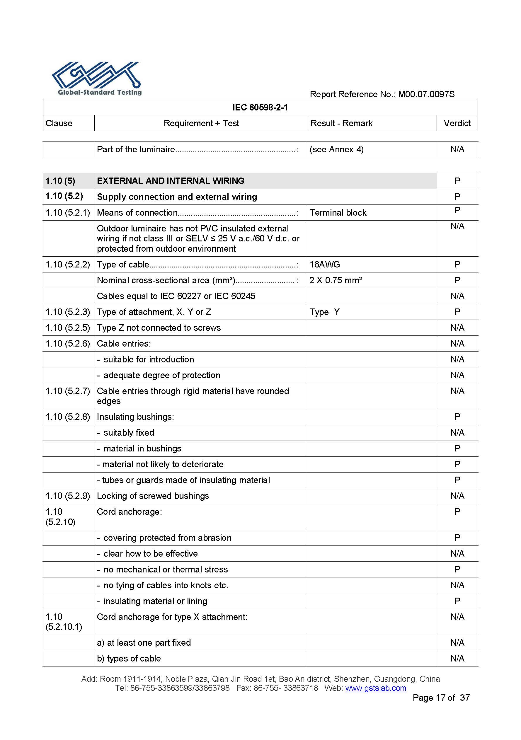 EU LVD test report page 17