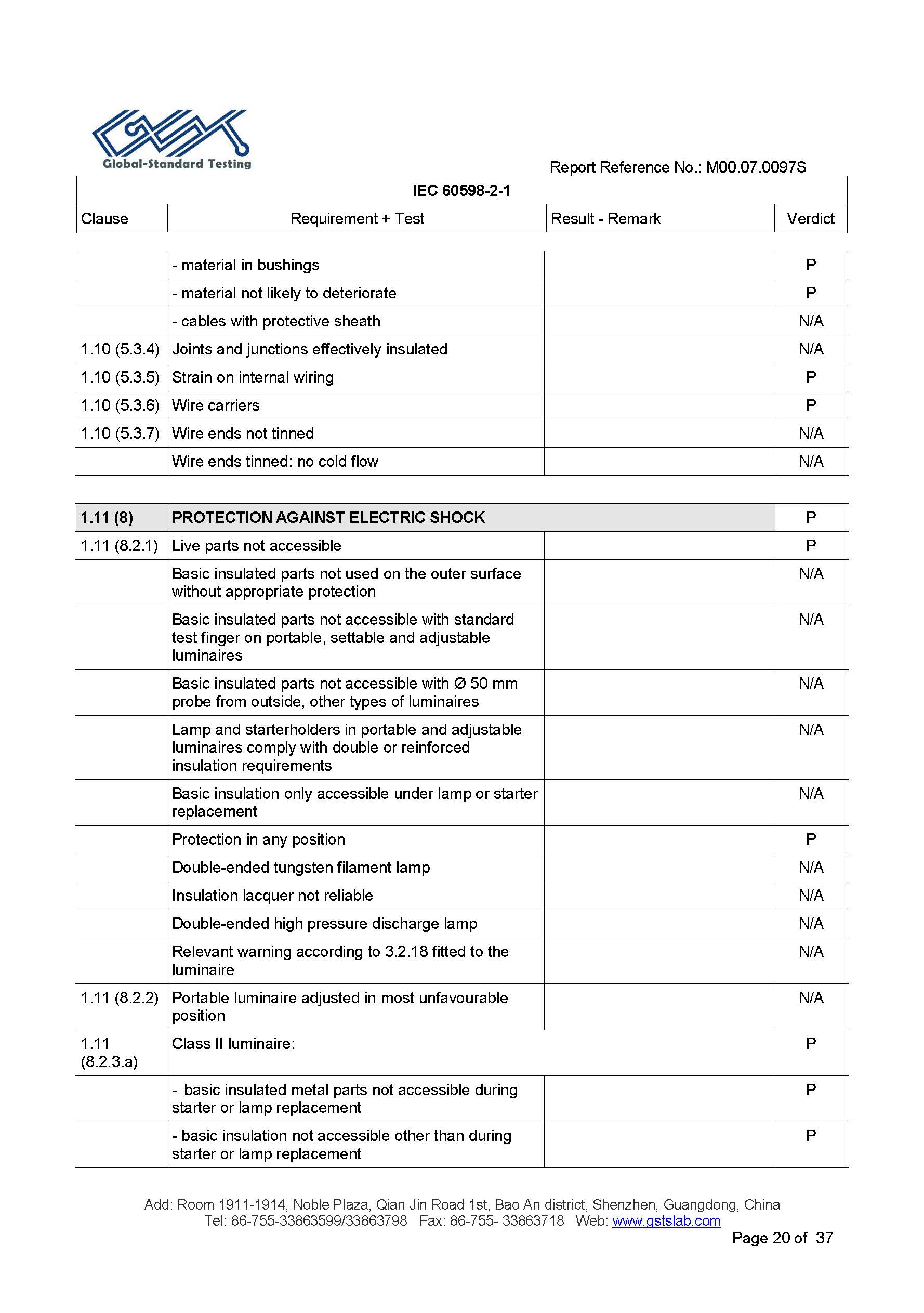EU LVD test report page 20