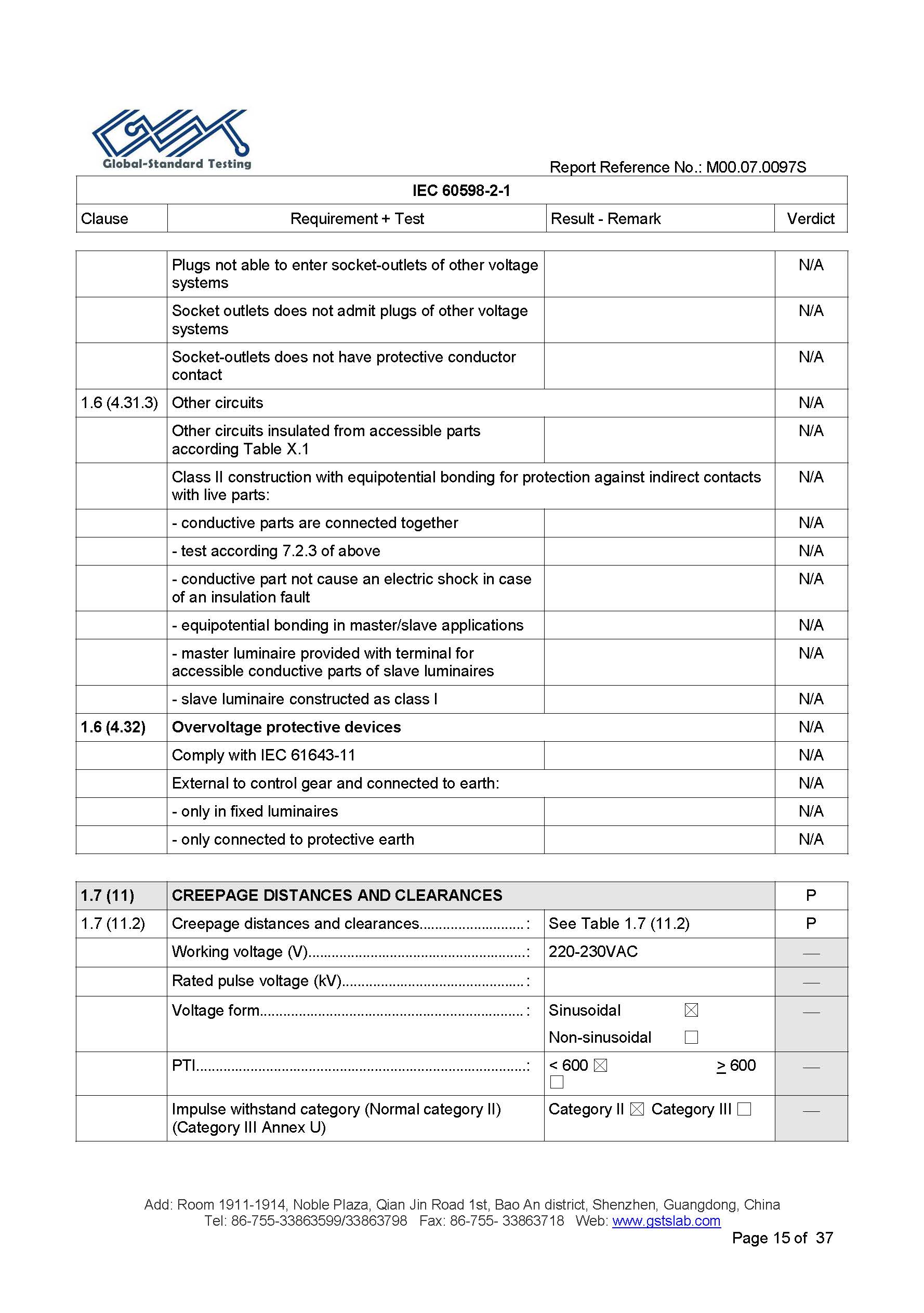 EU LVD test report page 15