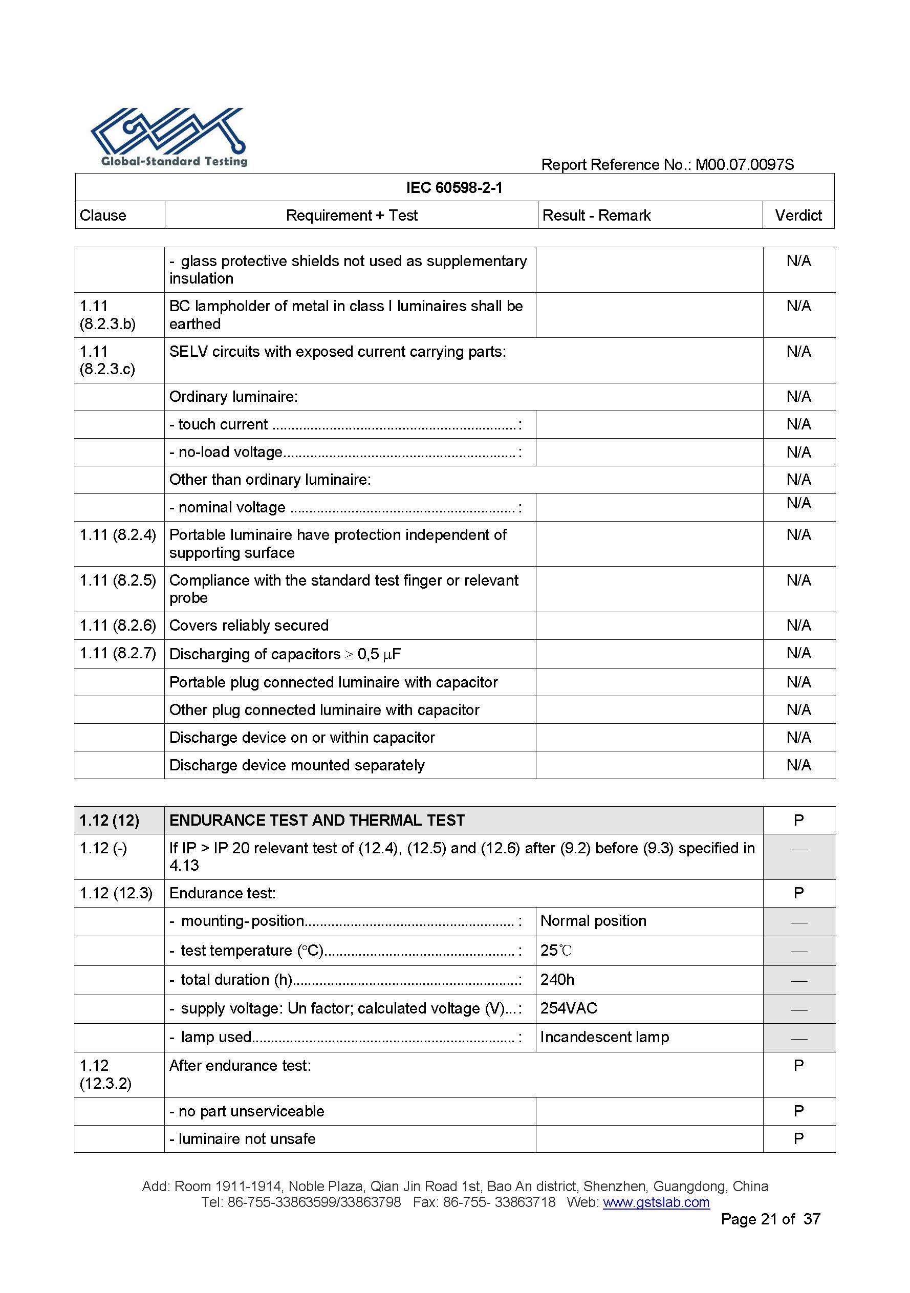 EU LVD test report page 21