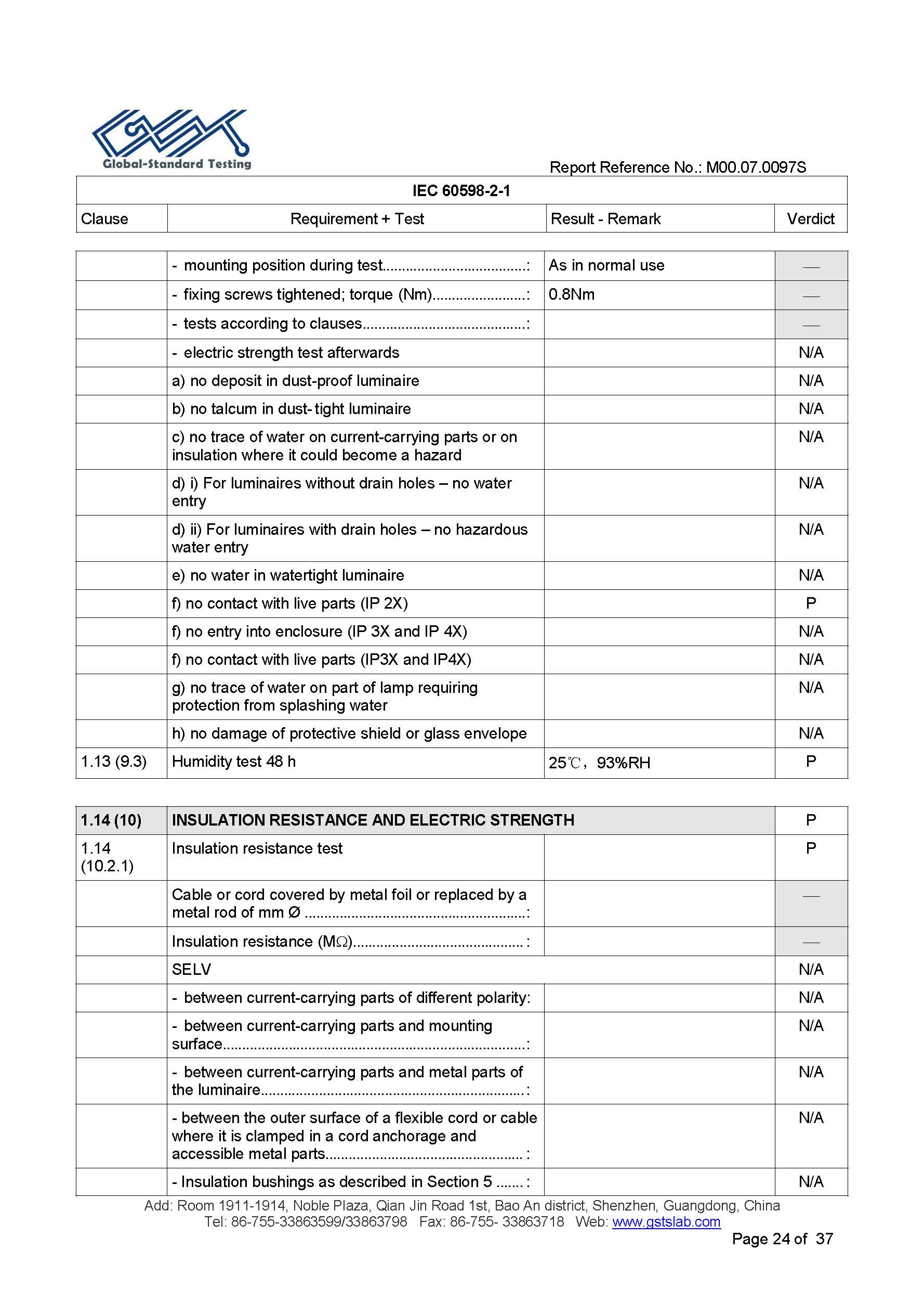 EU LVD test report page 24