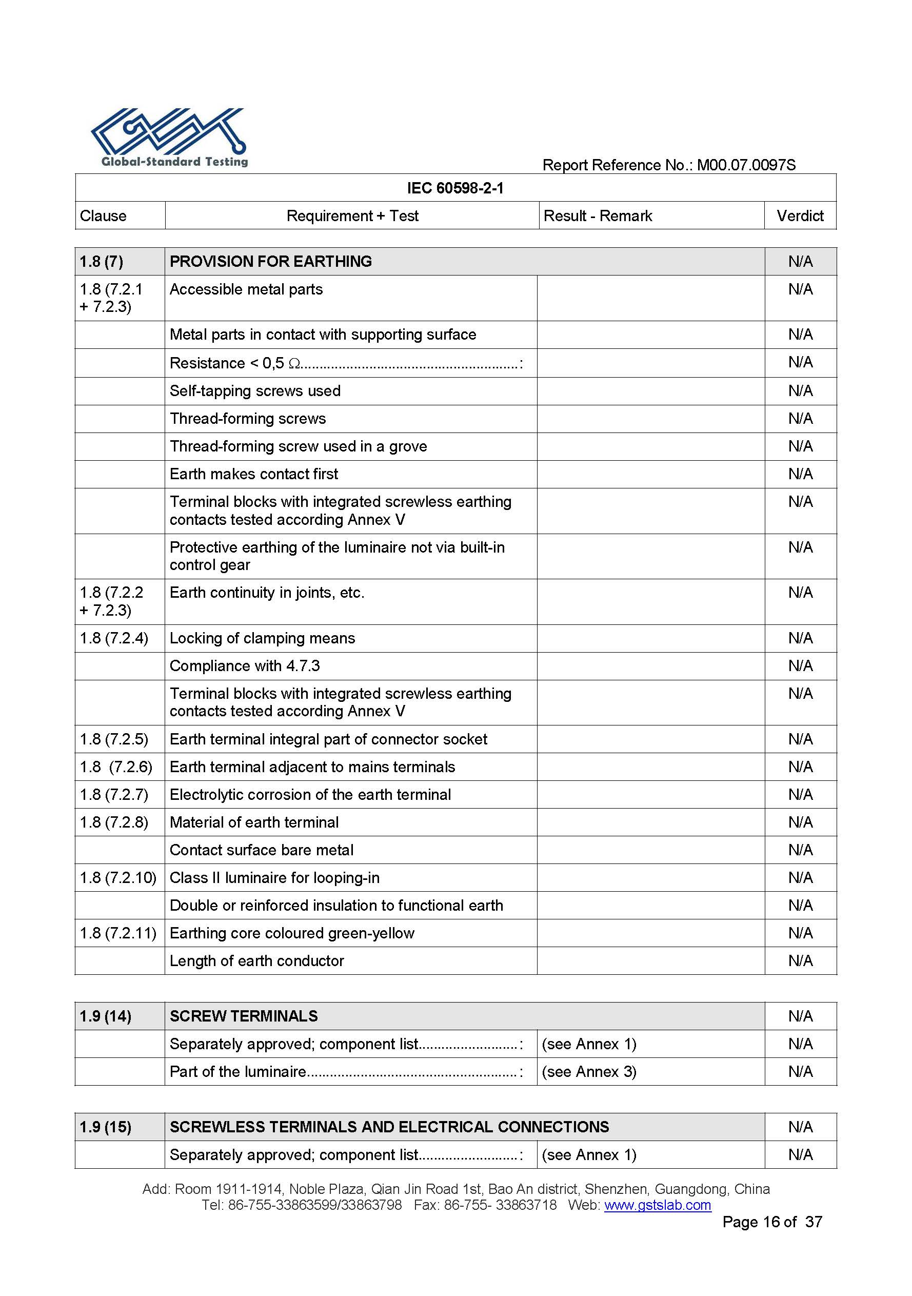 EU LVD test report page 16