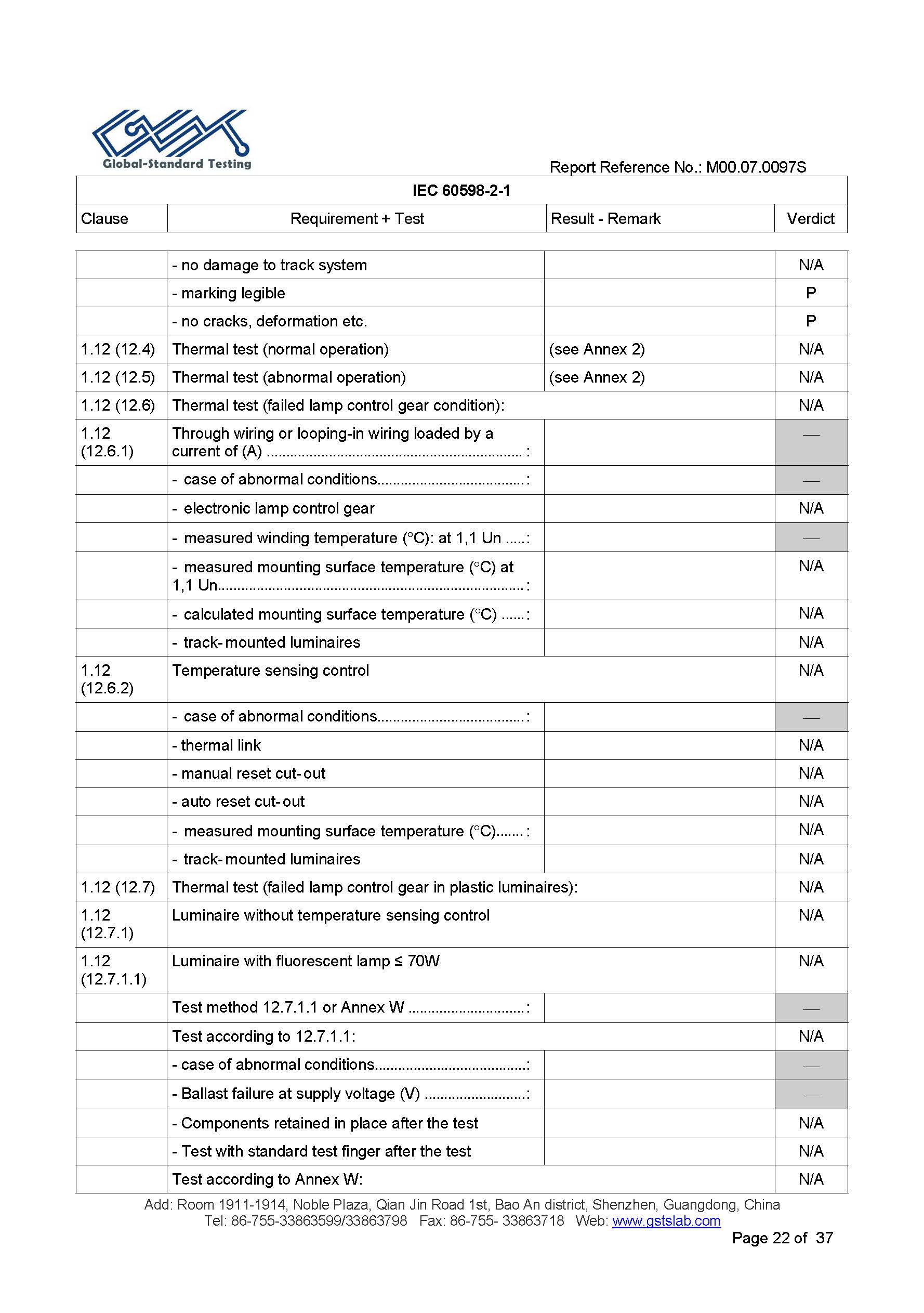 EU LVD test report page 22