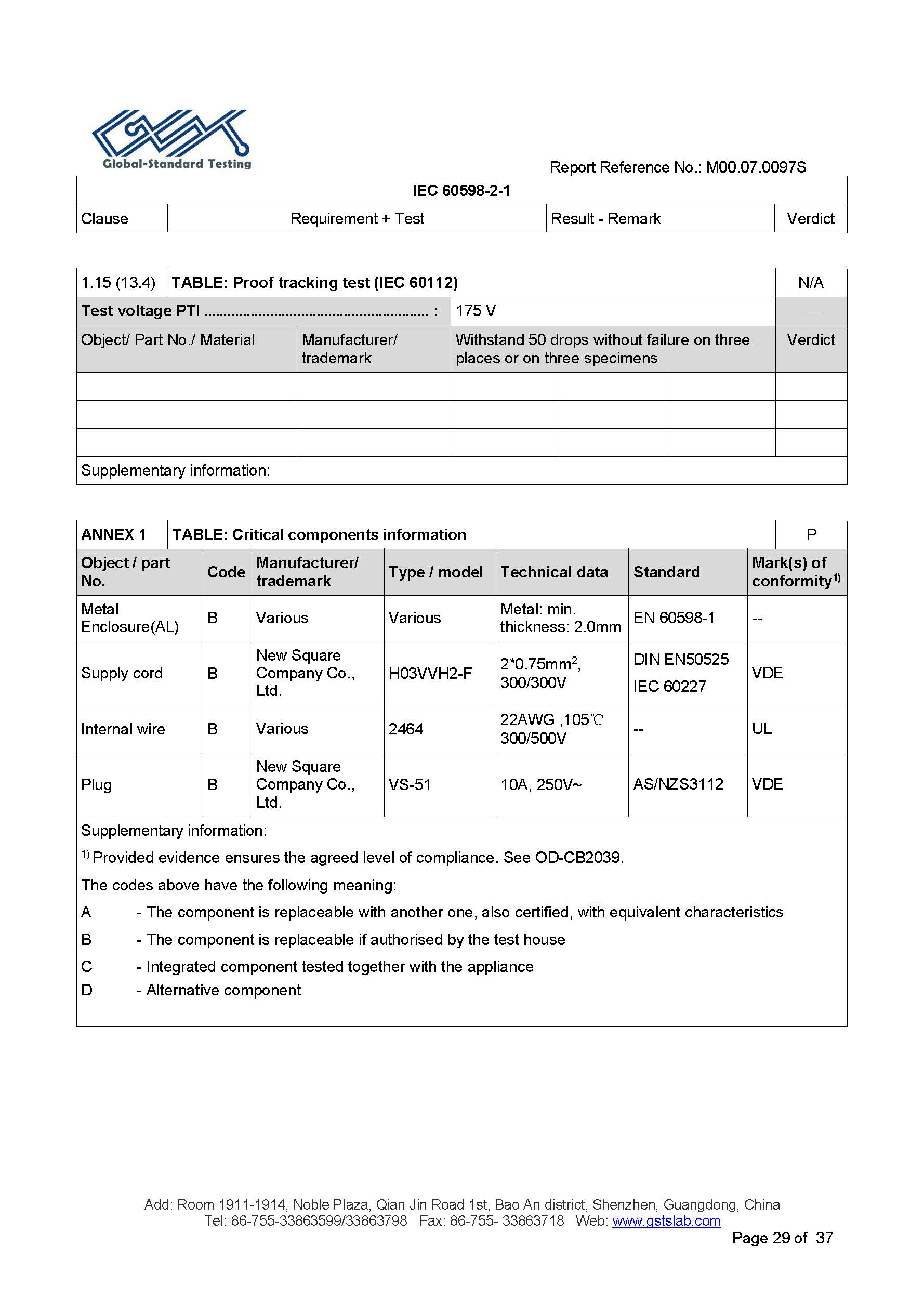 EU LVD test report page 29
