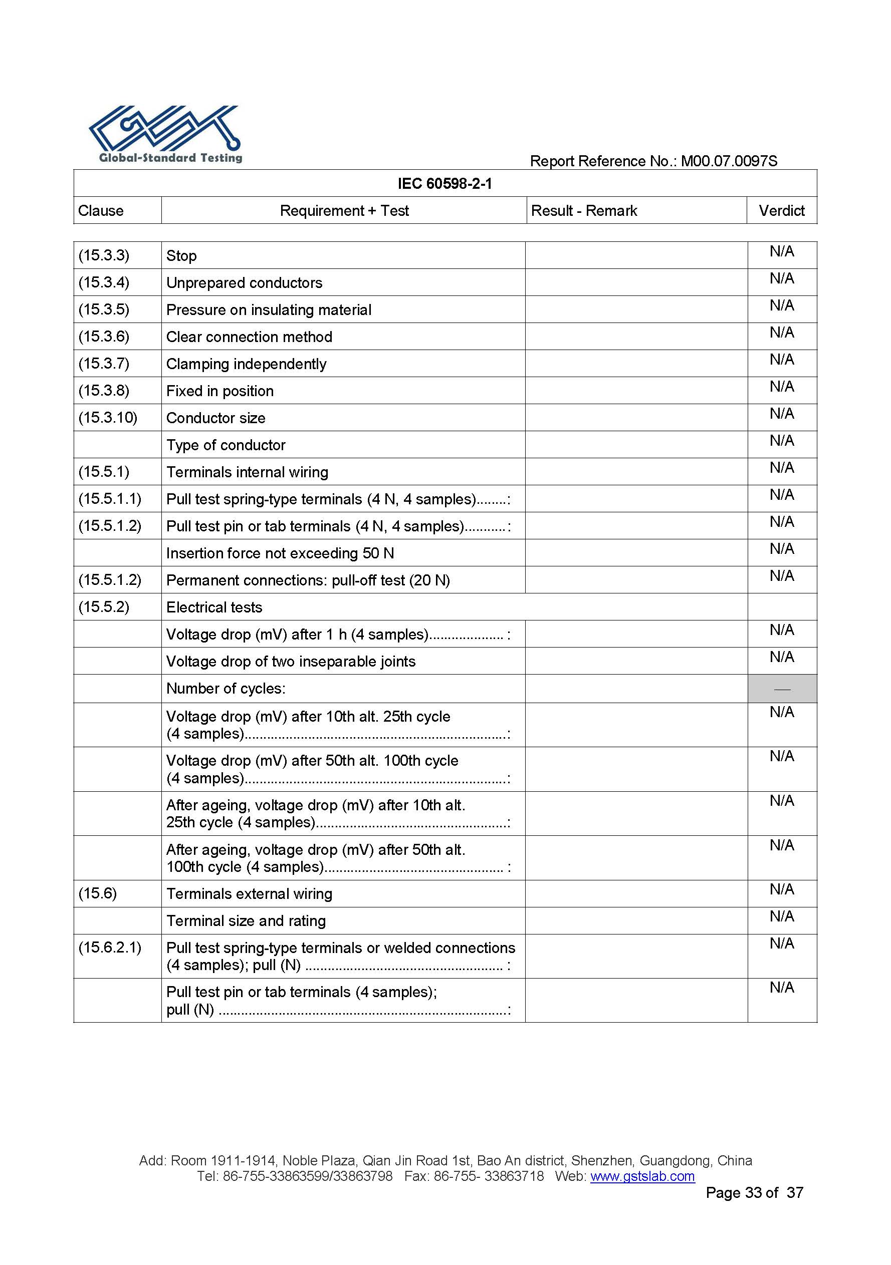 EU LVD test report page 33