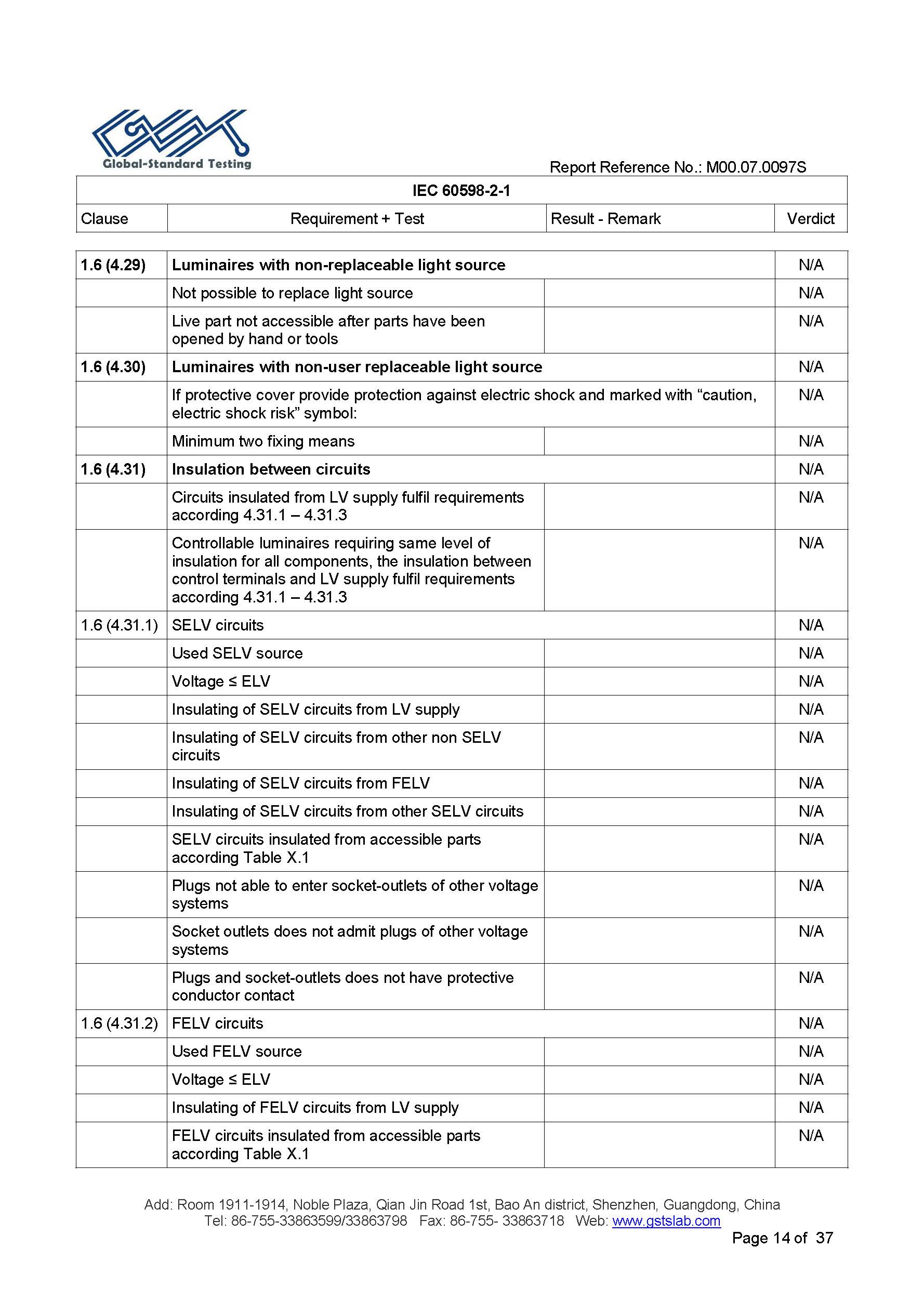 EU LVD test report page 14