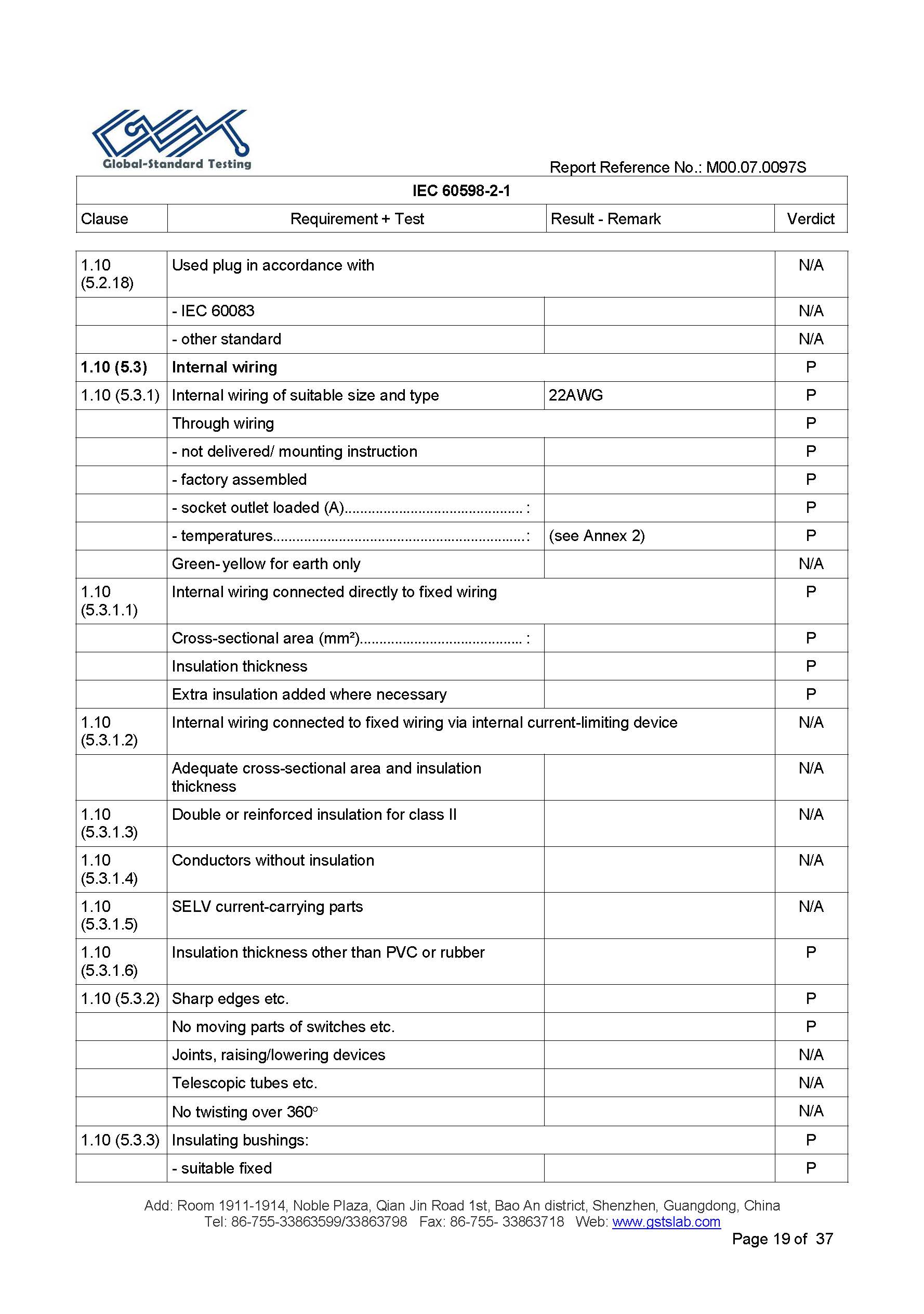 EU LVD test report page 19