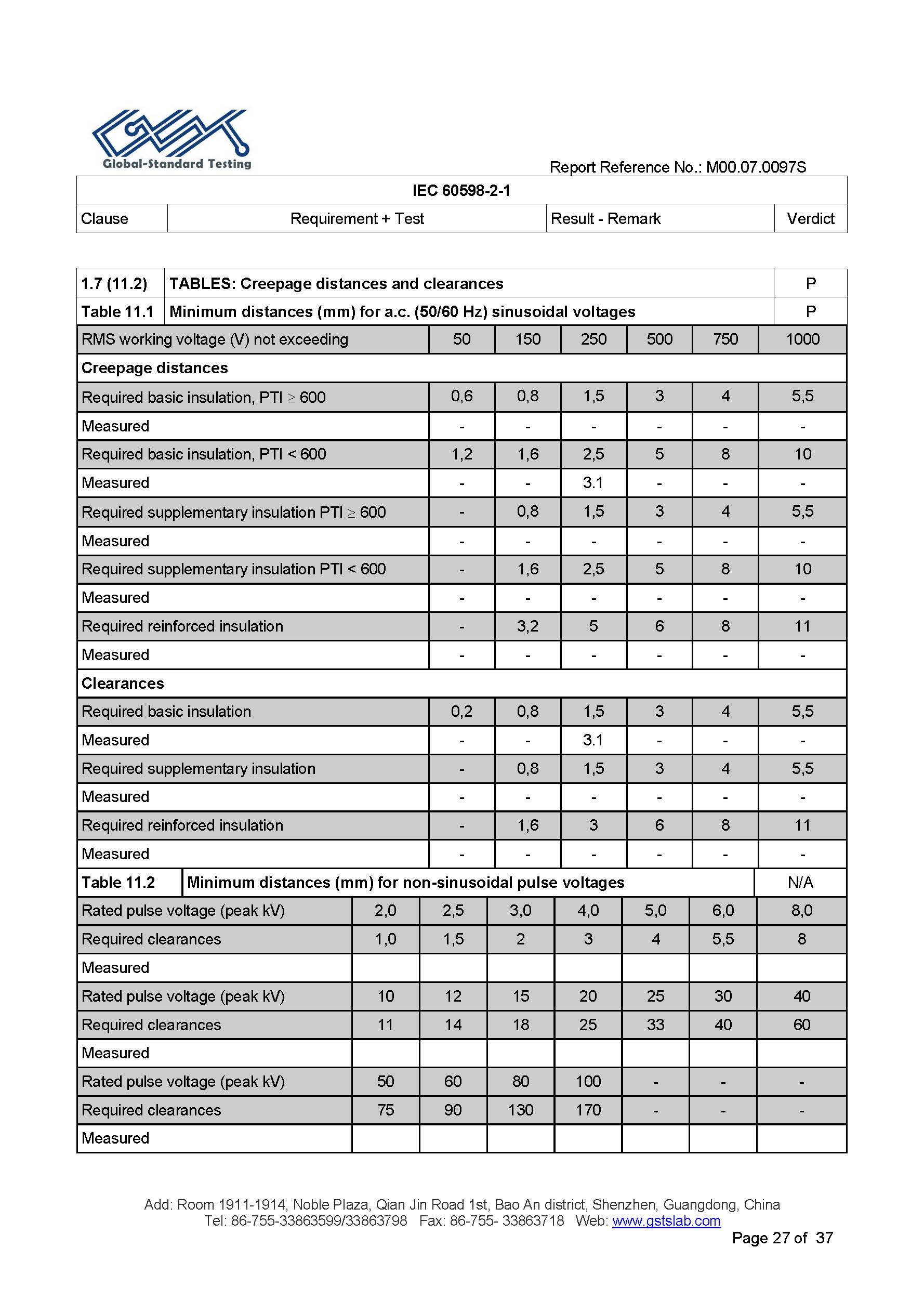 EU LVD test report page 27