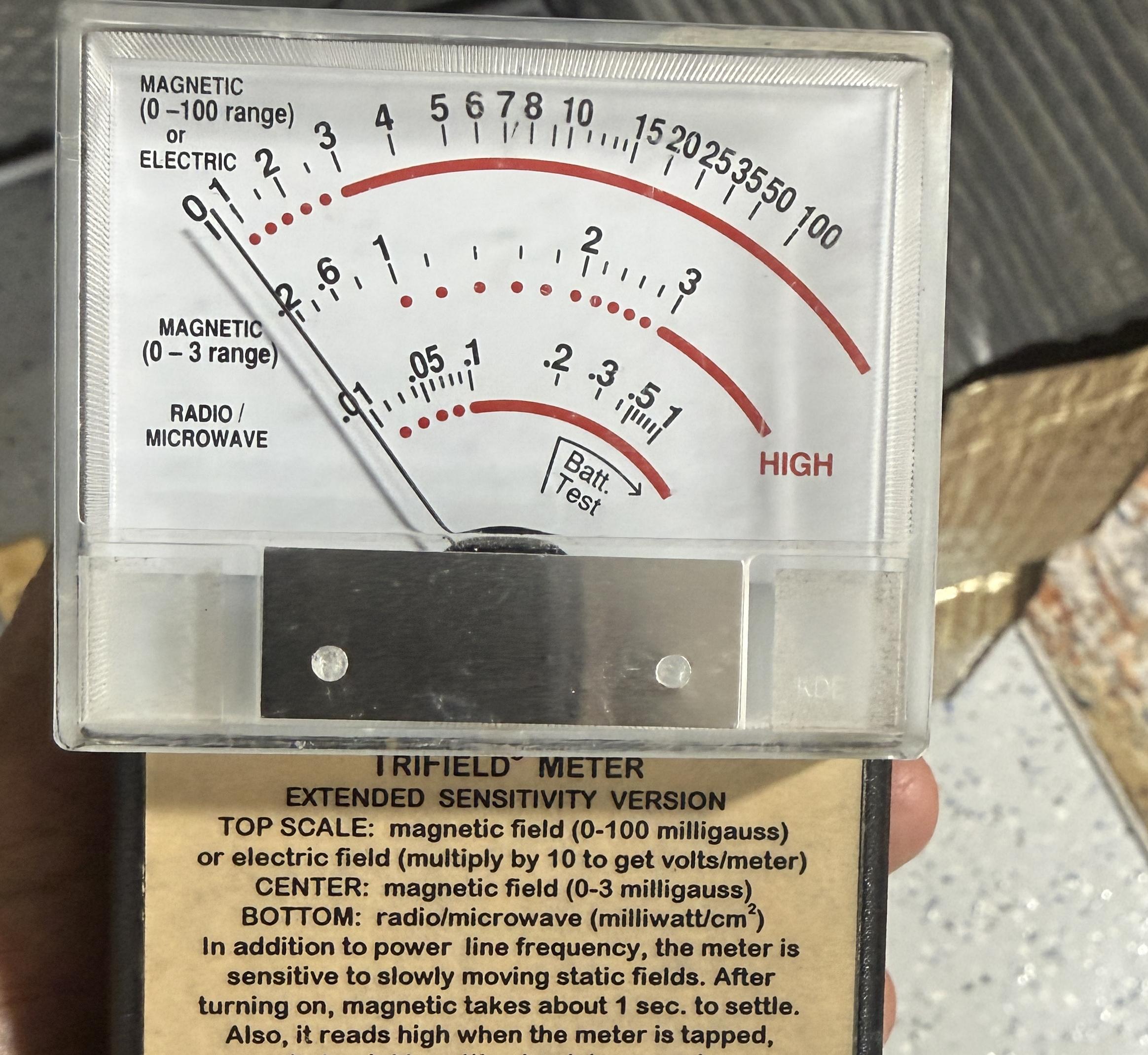 Analog TriField meter radio/microwave scale with the needle resting at the low end