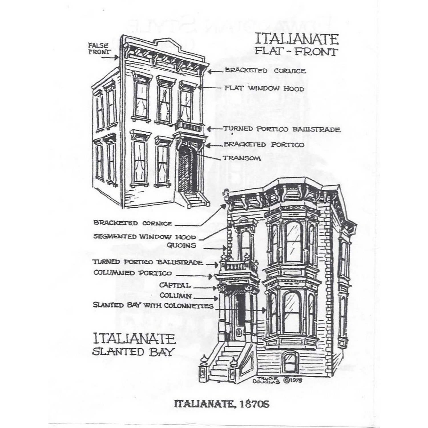 Italiante Architecture