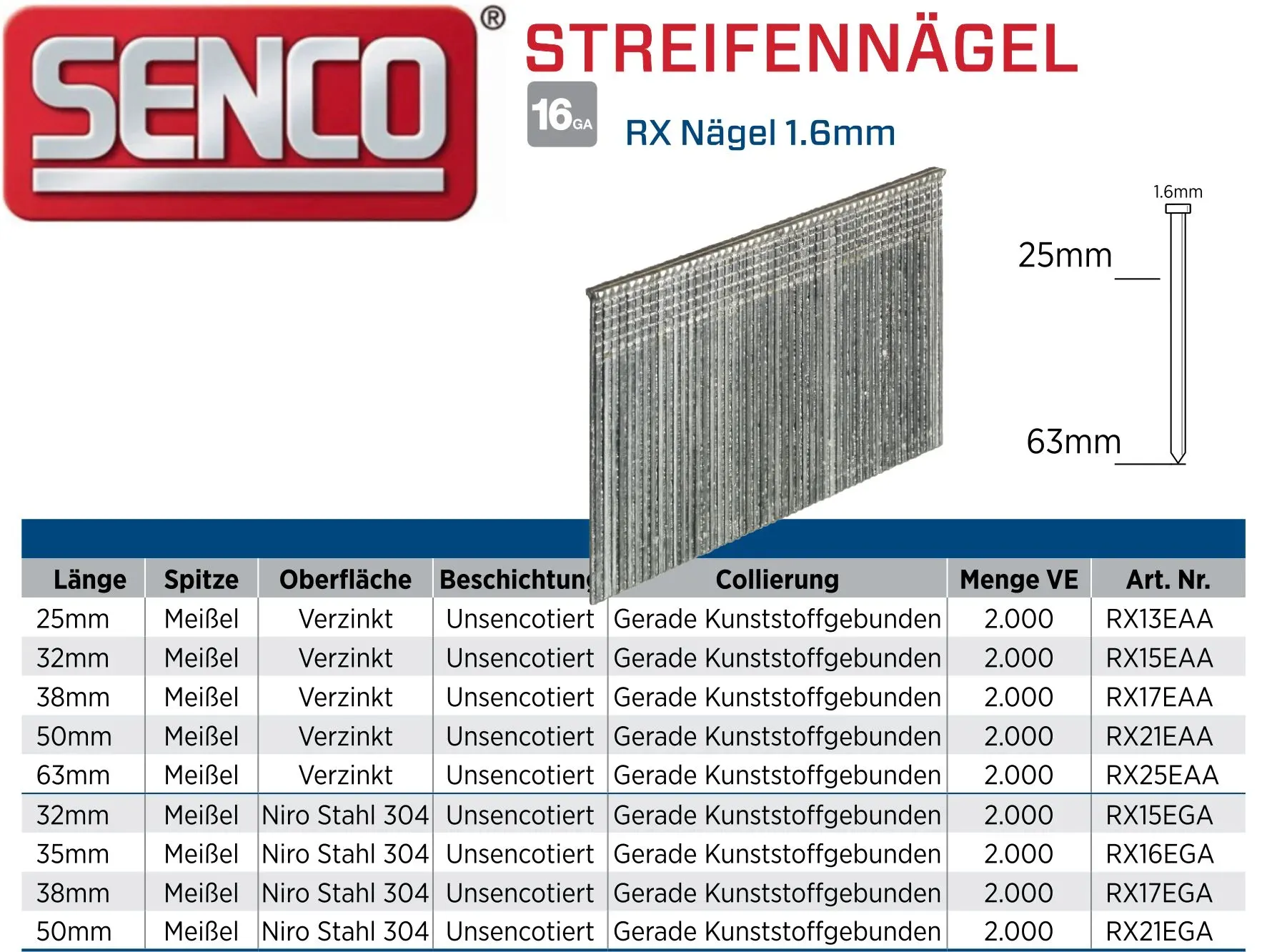 Senco RX Stauchkopfstifte 1,6 mm 16 Gauge mit 0 Grad Magazinwinkel
