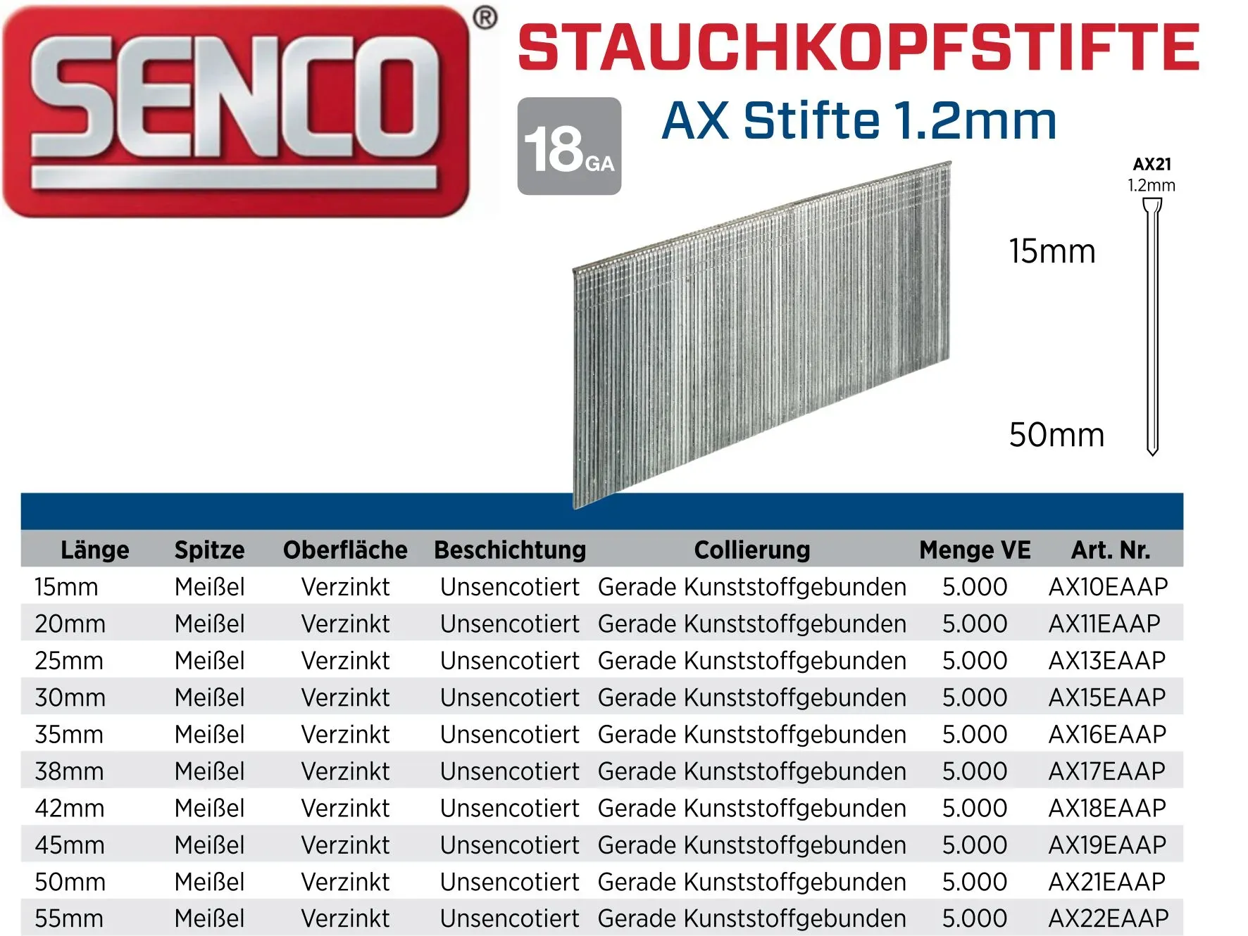 Senco AX Stauchkopfstifte 1,2 mm für Leisten und feine Befestigungen