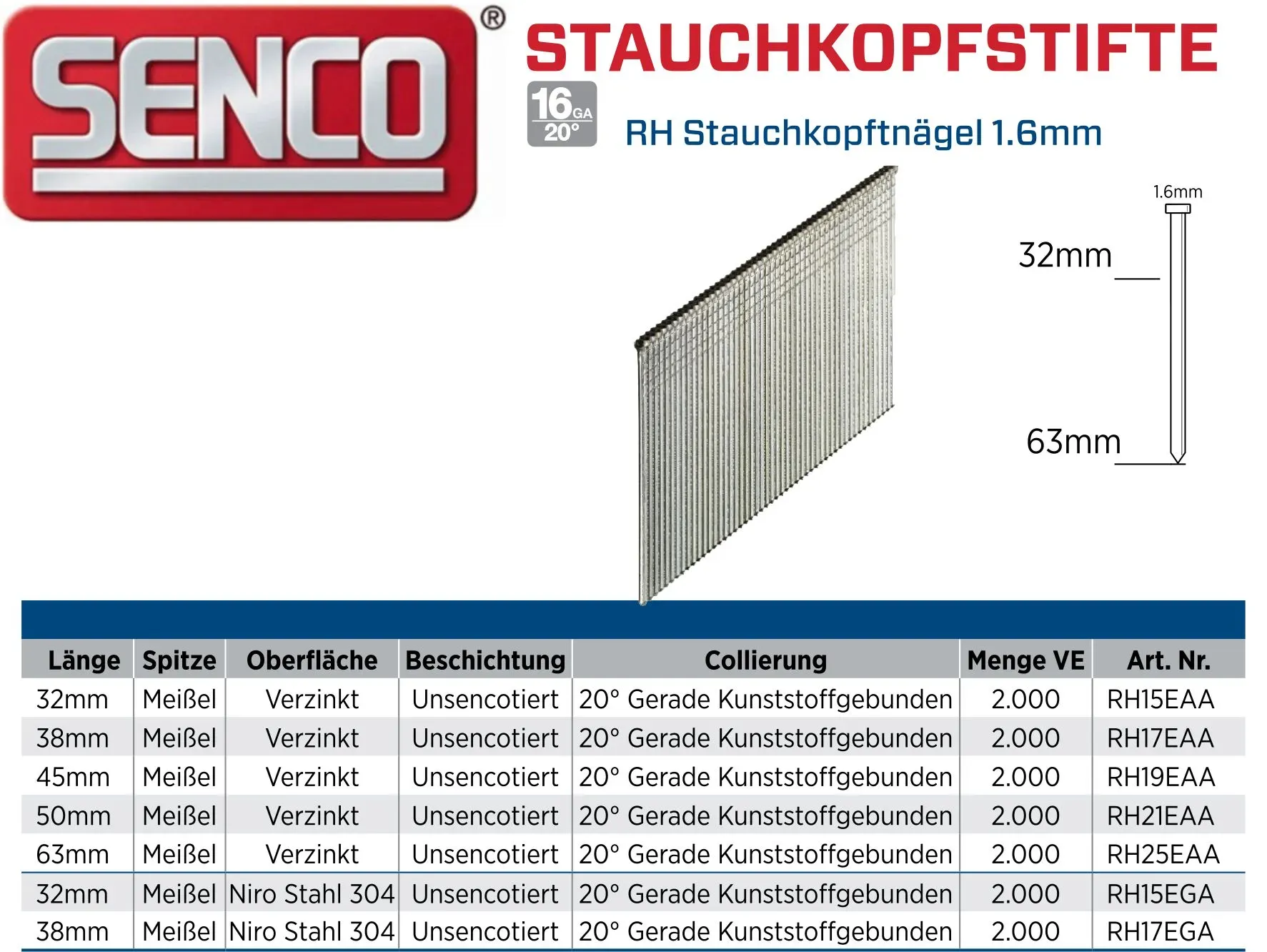 Senco RH Stauchkopfnägel 1,6 mm 16 Gauge mit 20 Grad Magazinwinkel