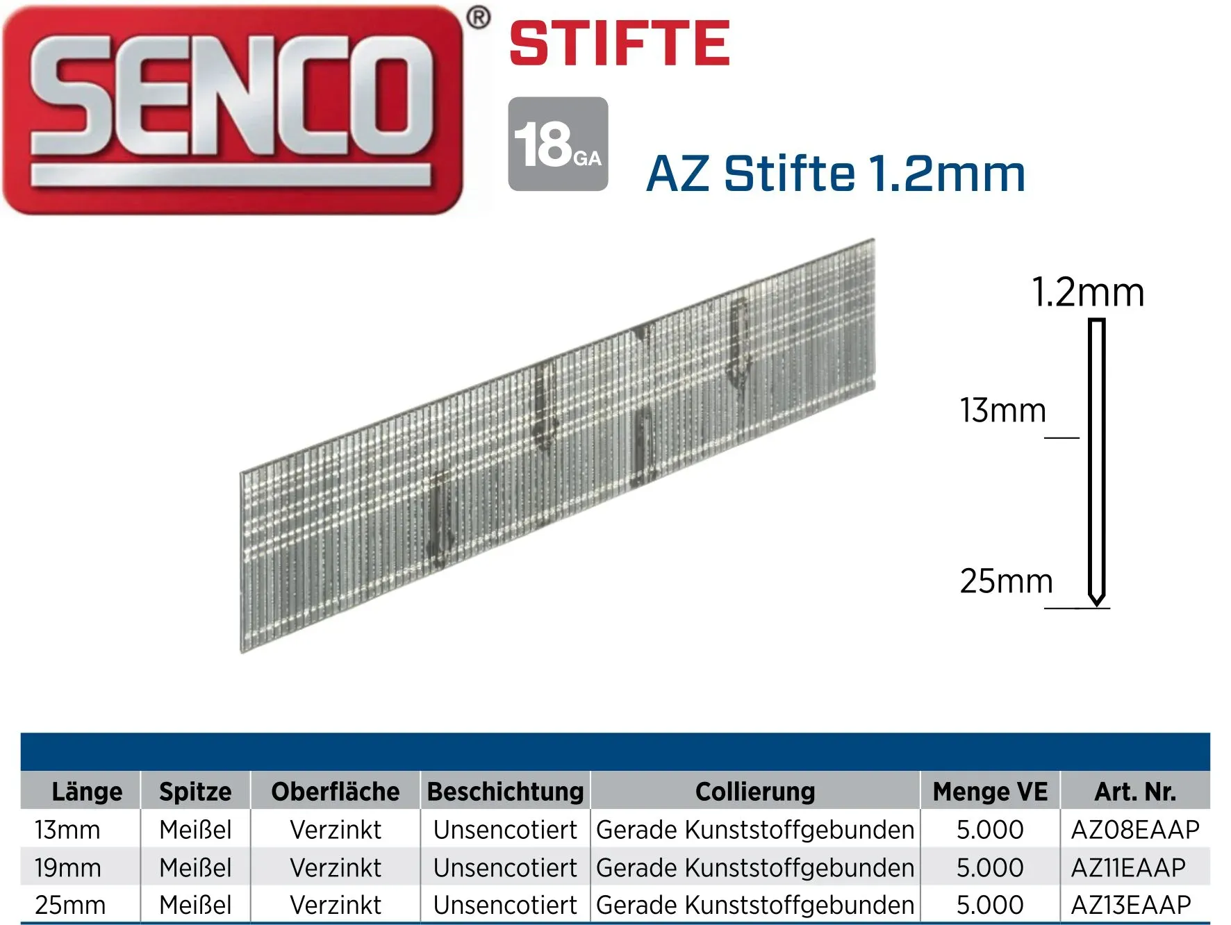 Senco AZ Drahtstifte 1,2 mm für Leisten und feine Befestigungen