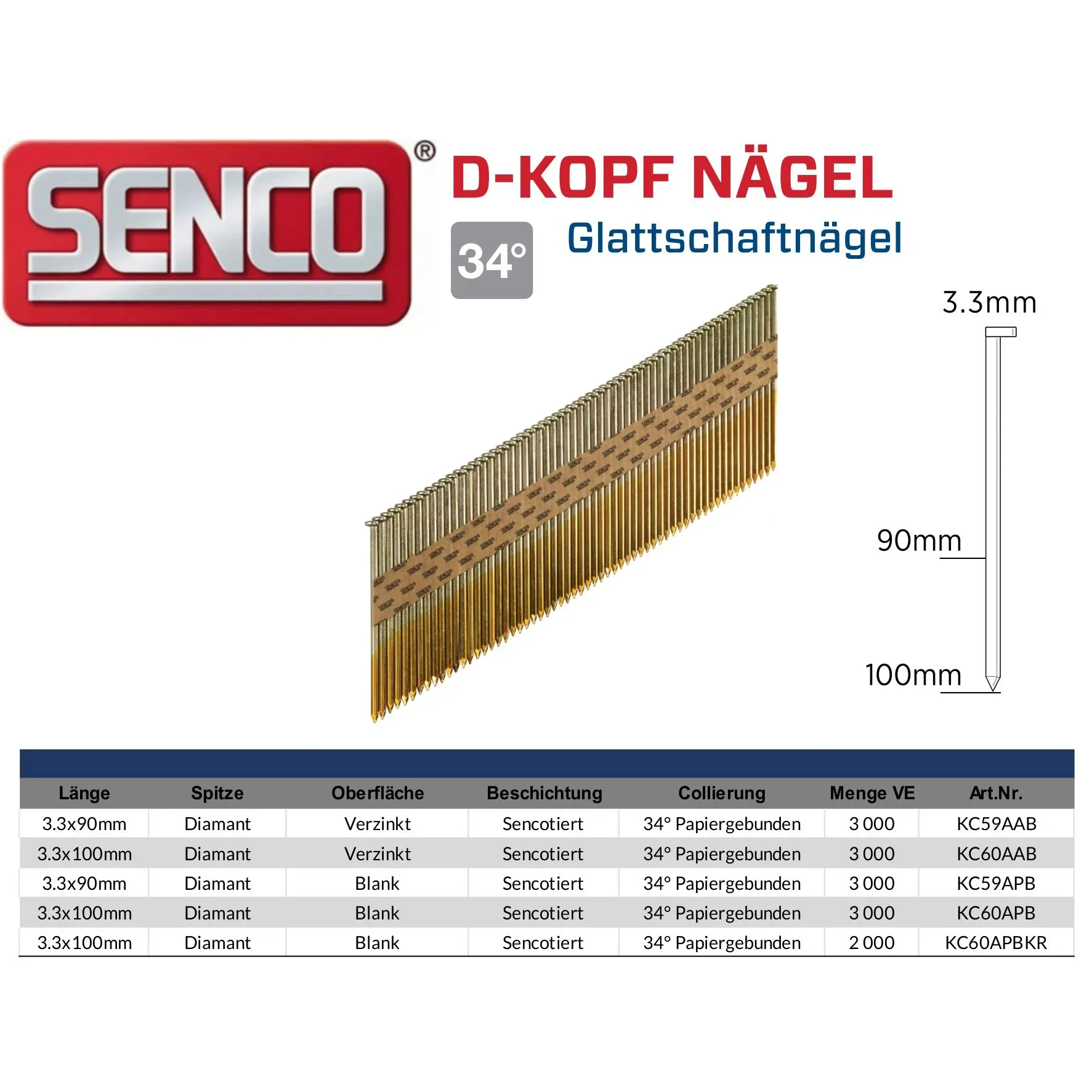 Senco KC Streifennägel 3,3 mm Glattschaft 34 Grad papiergebunden