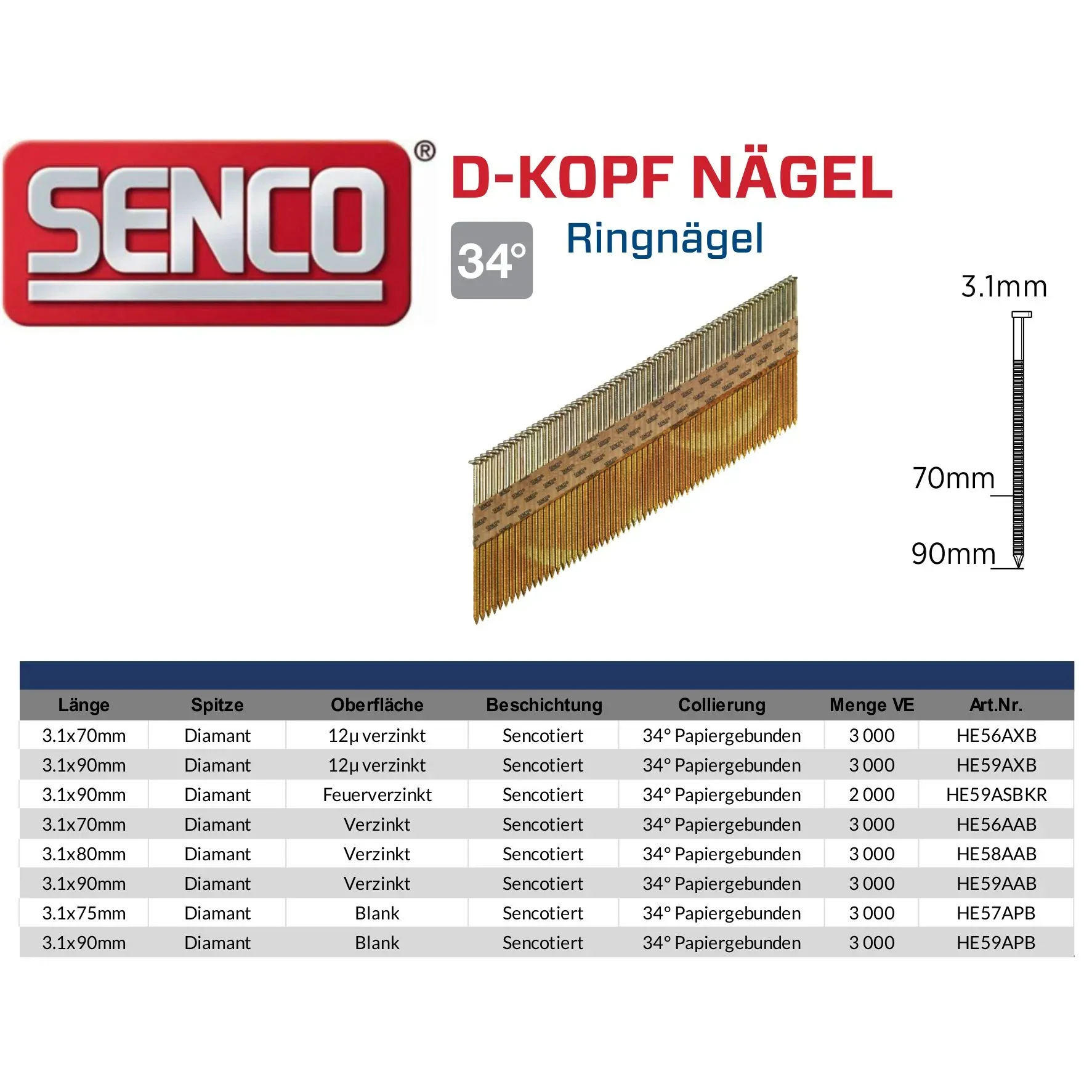 Senco HE Streifennägel 3,1 mm Ringschaft 34 Grad papiergebunden