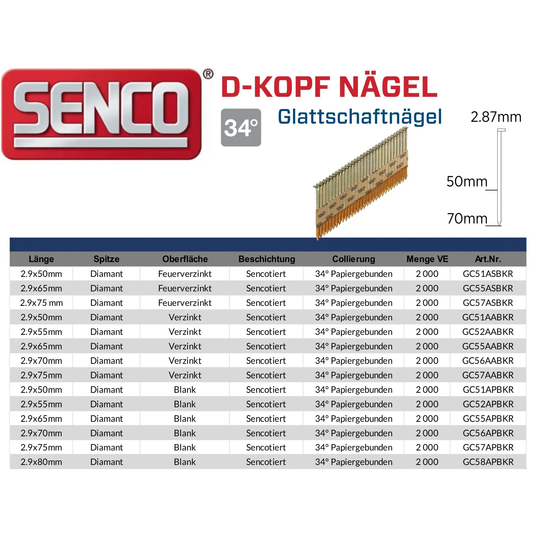 Senco GC Streifennägel 2,9 mm Glattschaft 34 Grad
