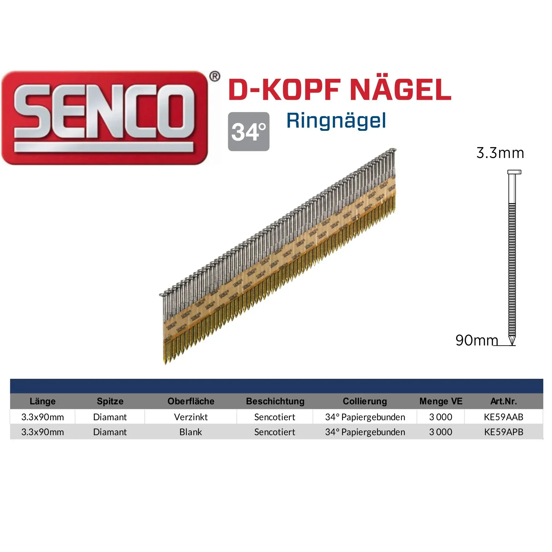 Senco KE Streifennägel 3,3 mm Ringschaft 34 Grad papiergebunden
